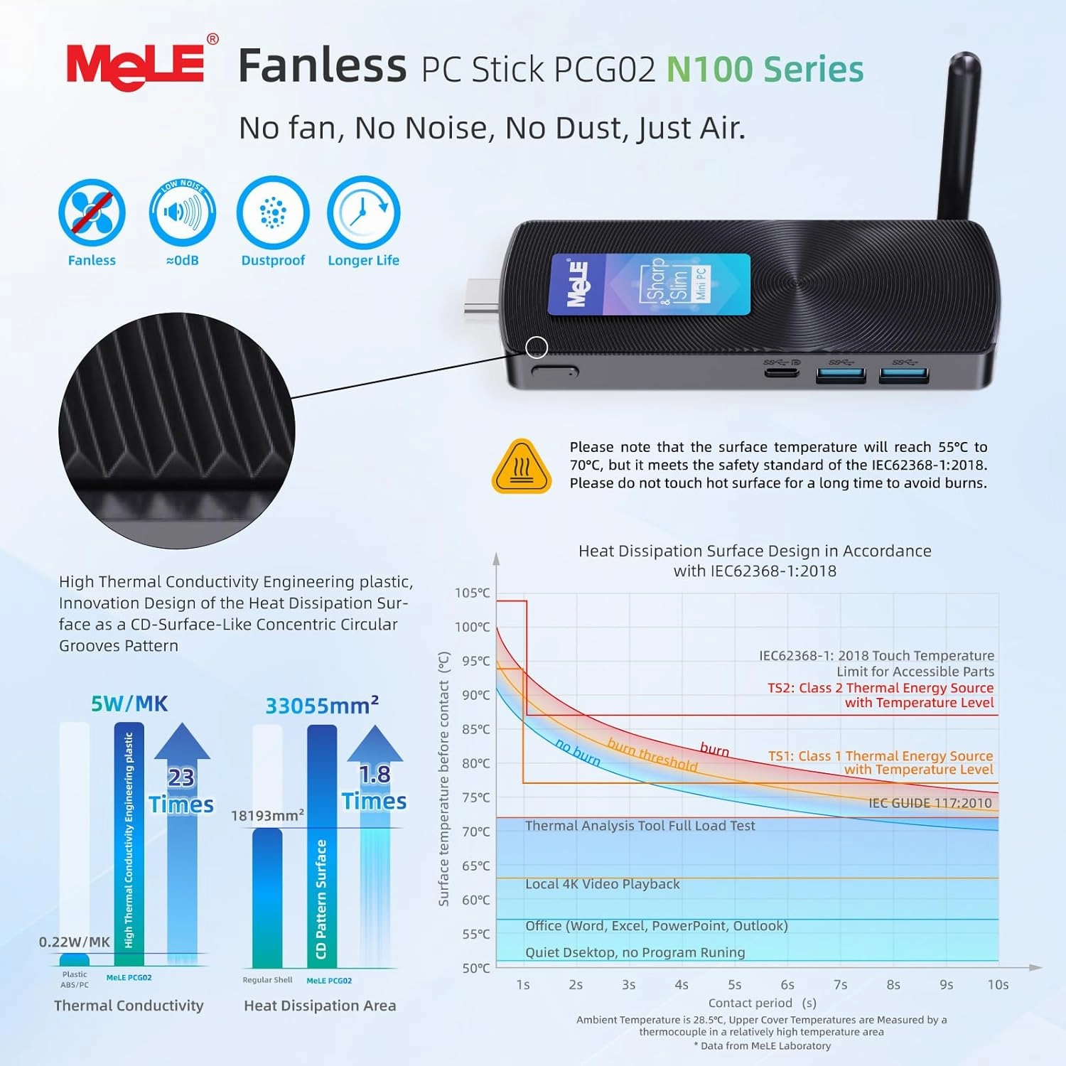 MeLE PCG02 N100 Slim Mini PC Stick 8GB LPDDR4x 128GB, Full Function USB-C Fanless Mini Computer Stick Dual HDMI 4K Display 2.4G/5G WiFi BT5.1 GbE Micro PC with VESA Mount, on NAS, IoT, Digital Signage
