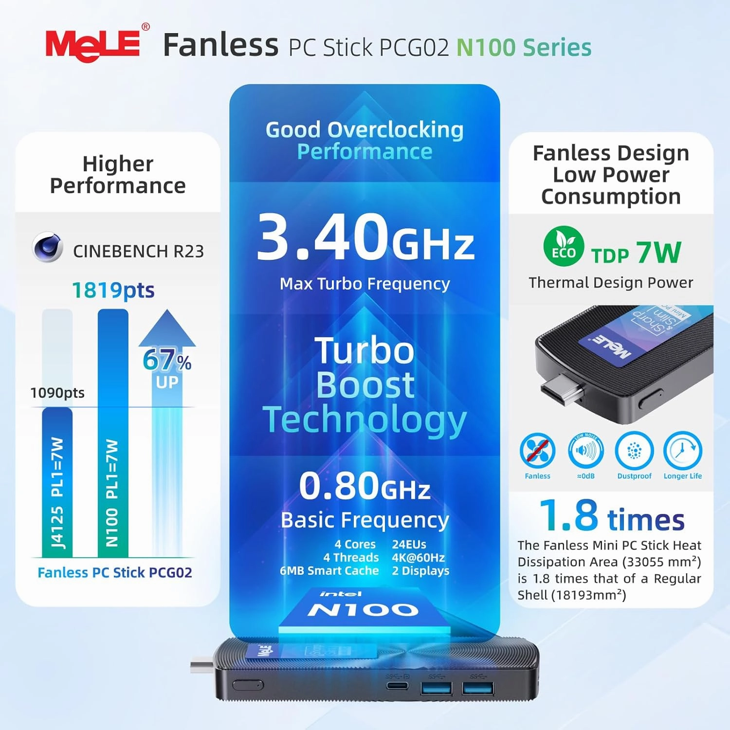 MeLE PCG02 N100 Slim Mini PC Stick 8GB LPDDR4x 128GB, Full Function USB-C Fanless Mini Computer Stick Dual HDMI 4K Display 2.4G/5G WiFi BT5.1 GbE Micro PC with VESA Mount, on NAS, IoT, Digital Signage