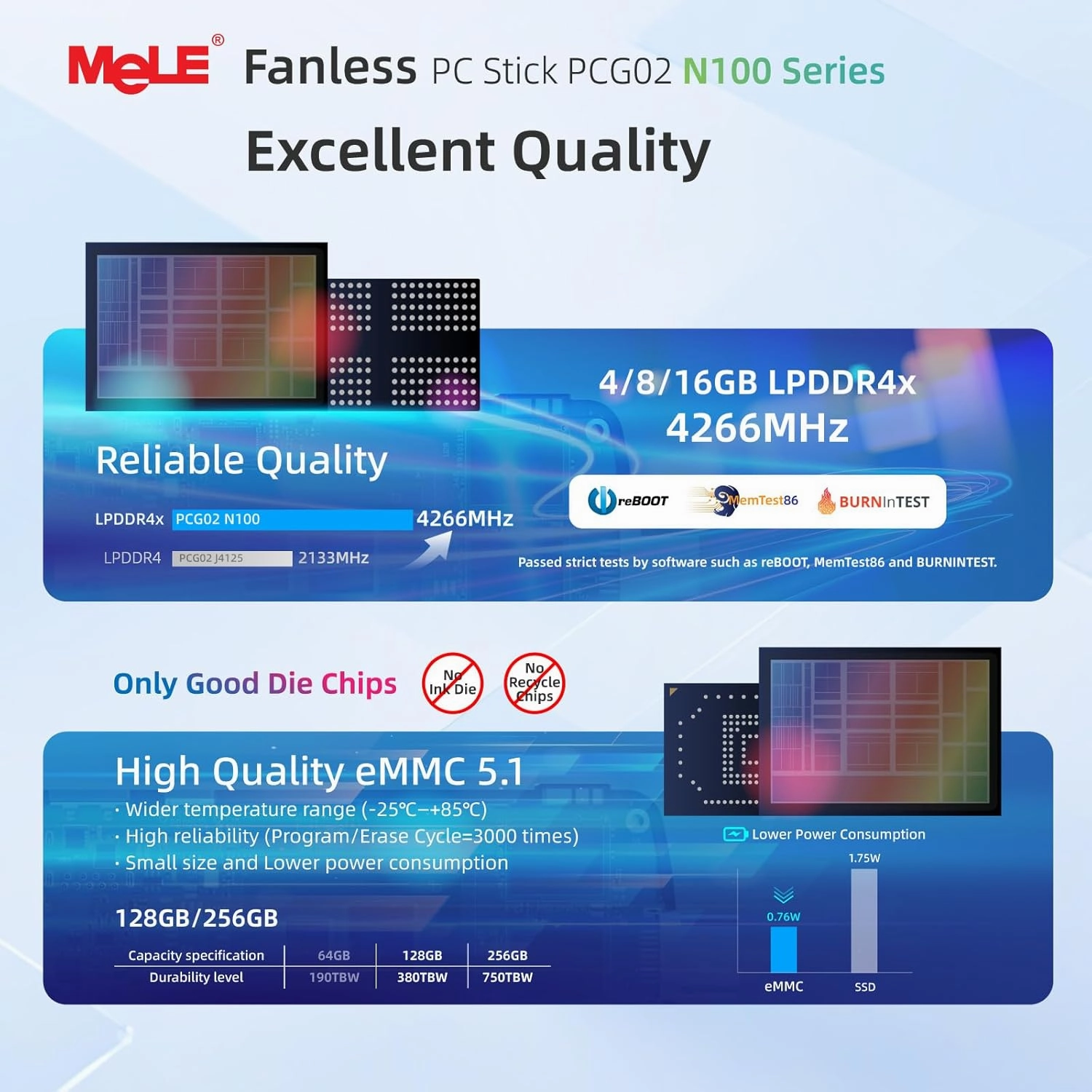 MeLE PCG02 N100 Slim Mini PC Stick 8GB LPDDR4x 128GB, Full Function USB-C Fanless Mini Computer Stick Dual HDMI 4K Display 2.4G/5G WiFi BT5.1 GbE Micro PC with VESA Mount, on NAS, IoT, Digital Signage