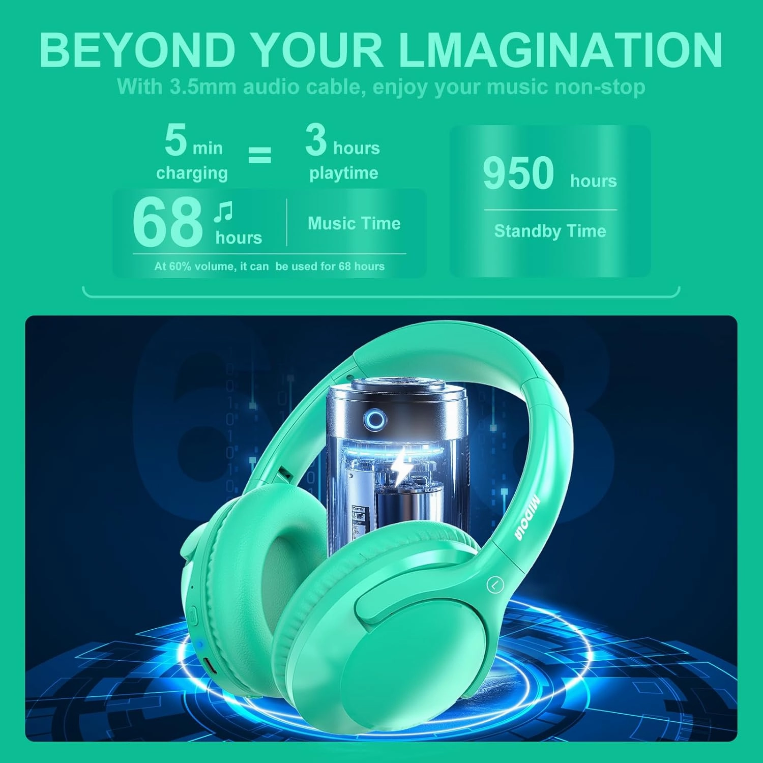 MIDOLA Bluetooth Headphones Over Ear 68H Playtime 6 EQ Wireless Headset with Microphone HiFi Stereo Foldable Lightweight Deep Bass for Travel Home Office Cellphone Cyan