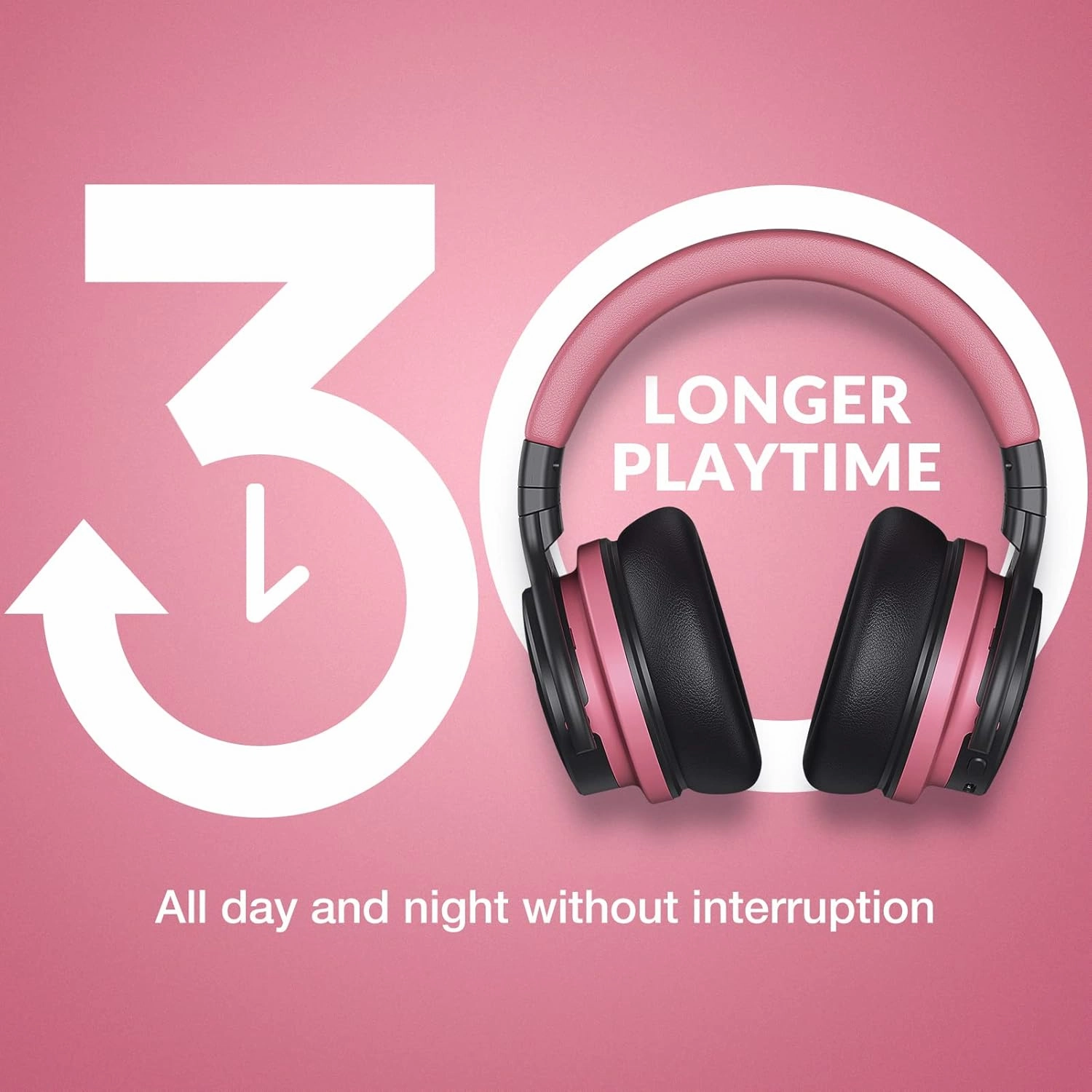 Million Sold Classic E7 Active Noise Cancelling Headphones with Upgraded HD Sound, Wireless Bluetooth Headphones Over The Ear Unequaled Comfort, Vivid Deep Bass, for Home Office Travel Birthday Gift
