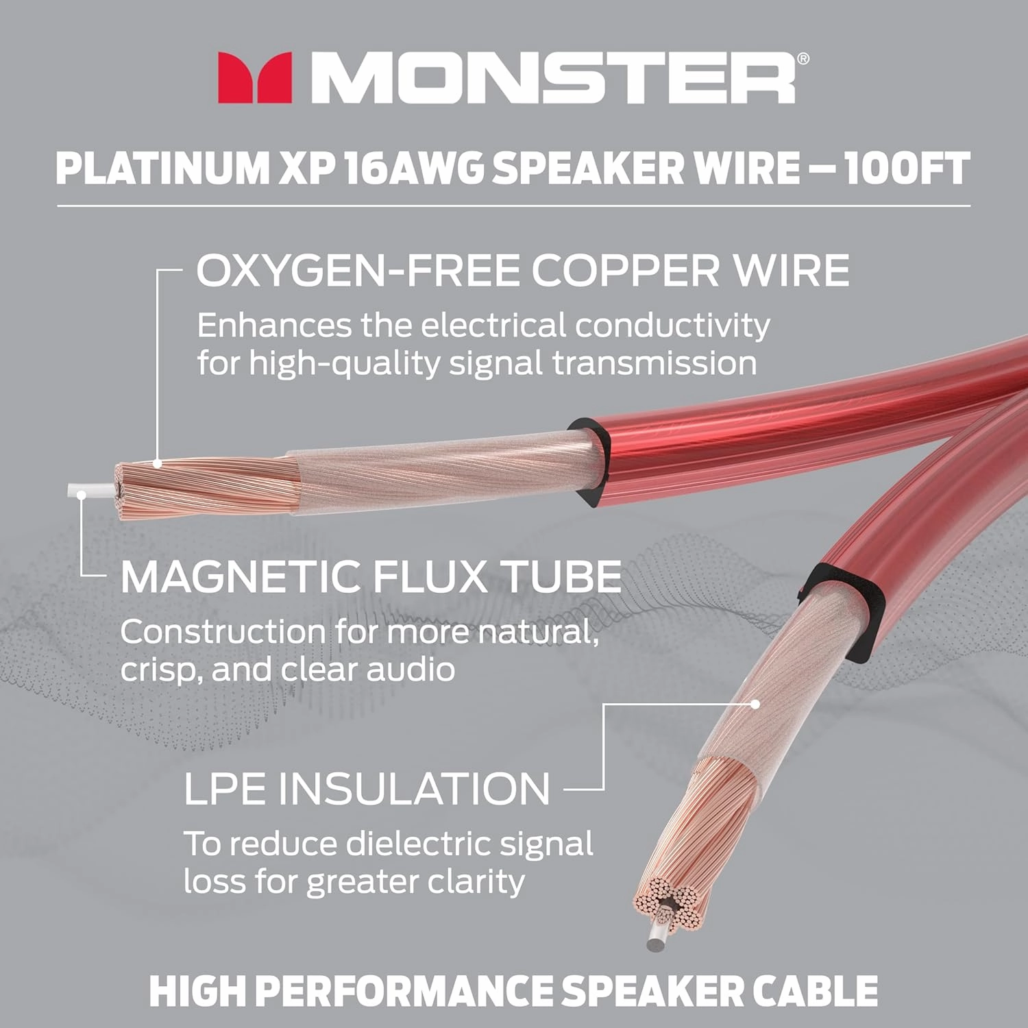 Monster 16 AWG Speaker Wire: Advanced Performance XP Speaker Cable 100 FT Spool with Oxygen Free Copper (OFC) Audio Wire Construction - Easy to Strip & Install Speaker Cables