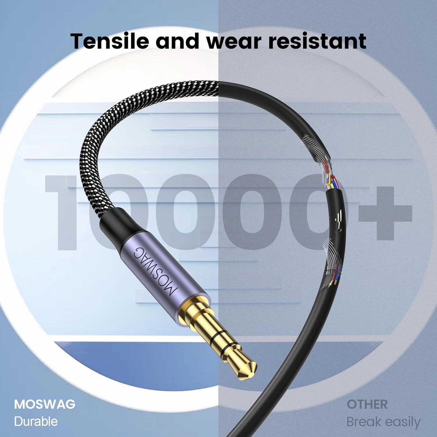 MOSWAG 3.5mm to 6.35mm TRS Stereo Audio Cable 6.6FT/2Meter,6.35 1/4" Male to 3.5 1/8" Male Aux Jack for iPod,Laptop,Home Theater Devices,Amplifiers and More