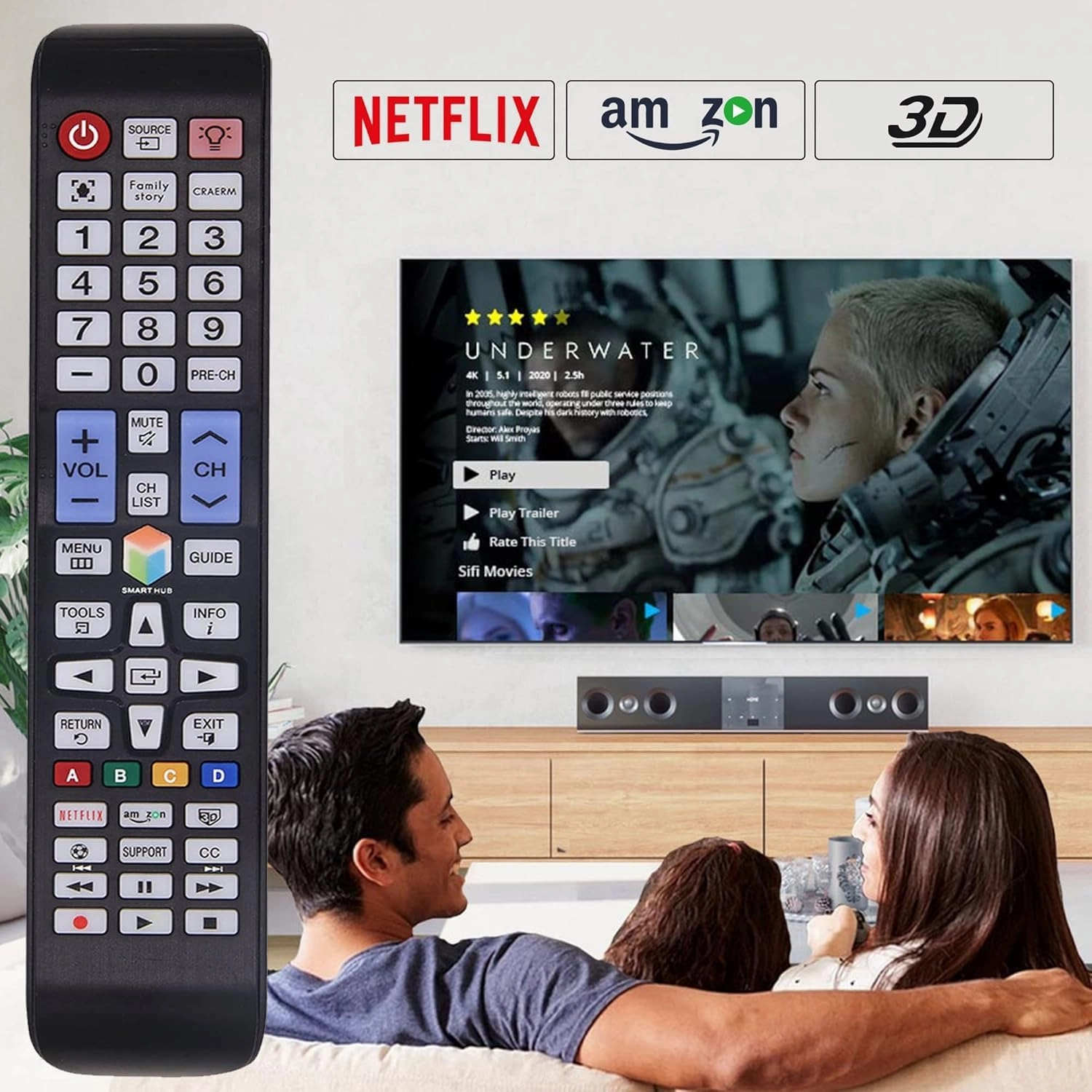 MYHGRC-Replacement Samsung Backlit TV Remote Control for All Samsung LED Smart TVs with Netflix, Prim Video, Smart Hub Button