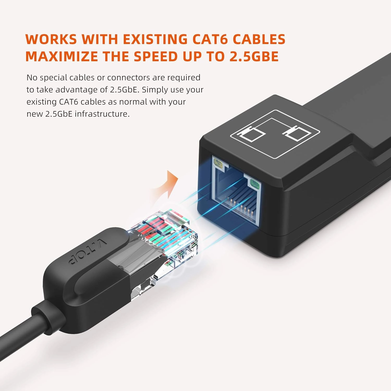 NetFlux-II USB-C 2.5Gbps Ethernet Adapter - 2.5Gbps, 1Gbps, & 100Mbps Network Speeds  High-Speed Network Card for Laptops, PCs, Desktops, Gamers, Professionals & Streamers