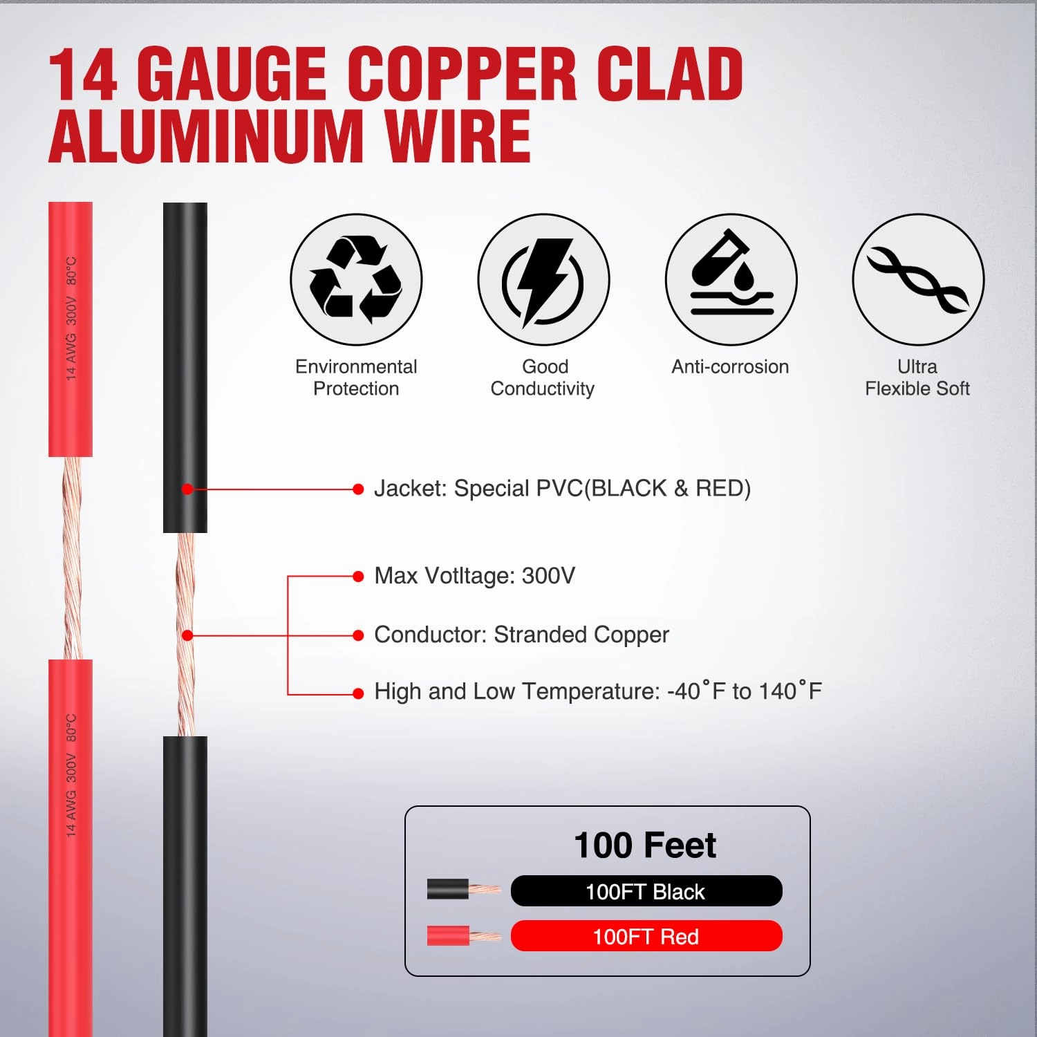 Nilight 100FT 14AWG Copper Clad Aluminum Wire 14/2 Gauge Red Black CCA Electrical Cable 2 Conductor Parallel 12V/24V DC Flexible Extension Cords for Car Audio Radio Speaker Amplifier