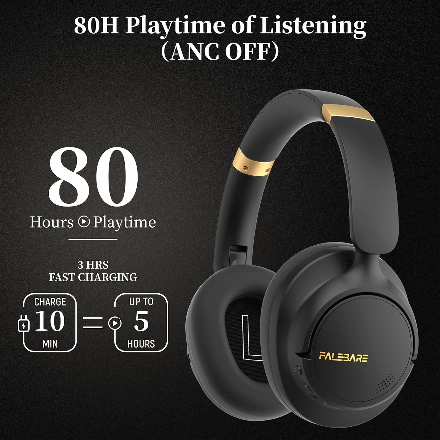 Noise Cancelling Headphones, Bluetooth Headphone Over The Ear Headset Wireless Bluetooth with Mic, 80H Playtime, Deep Bass, Comfort Fit, Portable Lightweight Headphones for Travel, Home