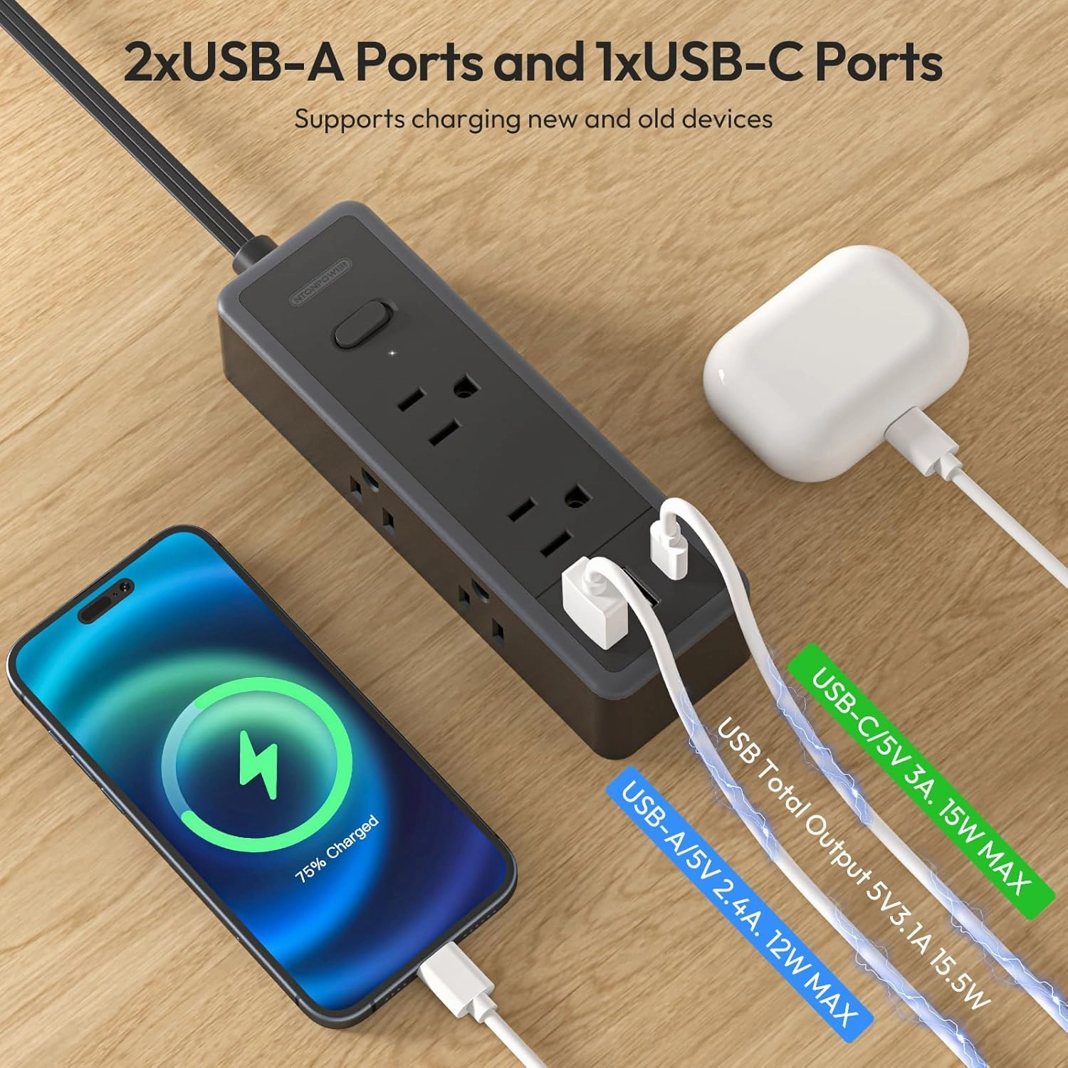NTONPOWER Flat Extension Cord 10 ft, 1080 Joules Surge Protector Power Strip with 6 Widely Outlets 3 USB (1 USB C), Flat Plug Extension Cord Power Strip Long Cord for Home Office Dorm Room Essentials
