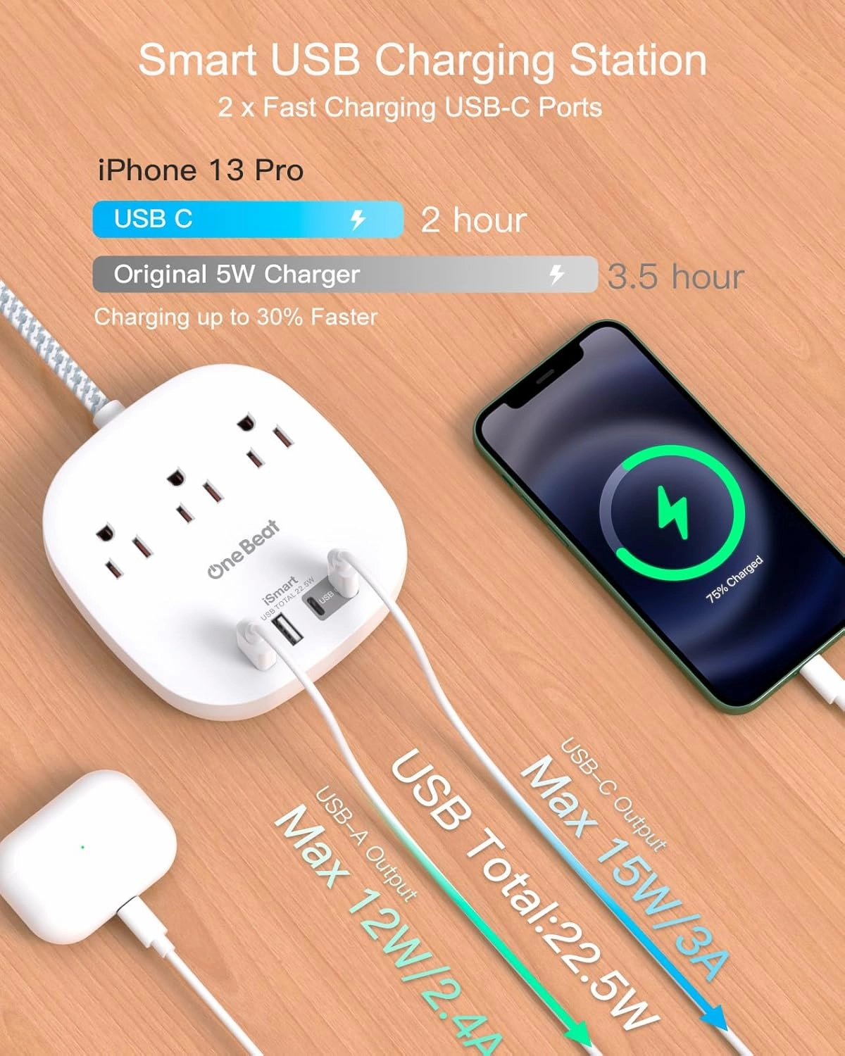 One Beat Flat Plug Power Strip, 5ft Flat Extension Cord, 3 Outlets 4 USB Ports (2 USB C) 22.5W/4.5A Desktop Charging Station Cruise Ship Power Strip No Surge Protection, Dorm Room Travel Essentials