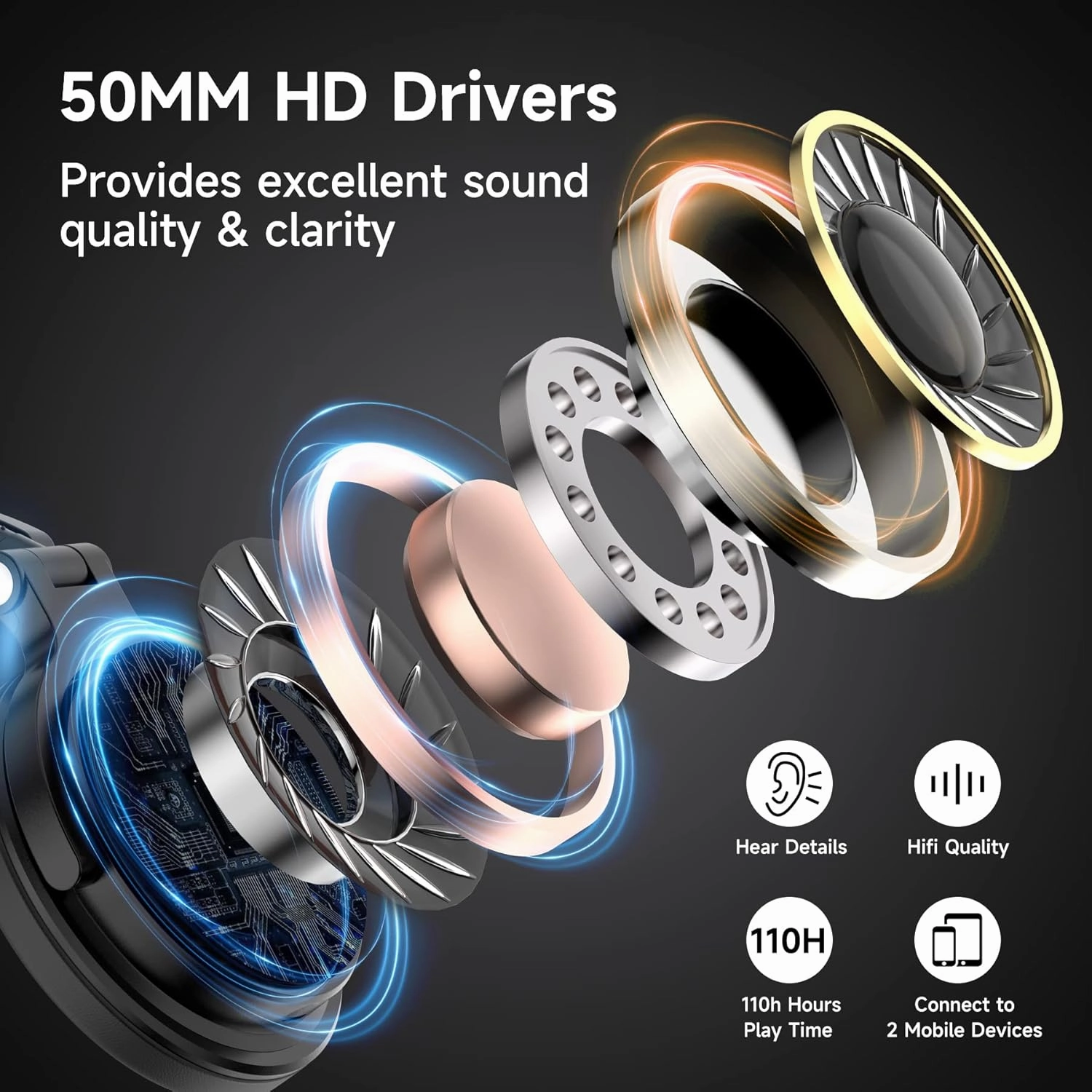 OneOdio Bluetooth Over Ear Headphones, 110 Hrs Wireless/Wired Stereo Sound Foldable Headsets with Deep Bass 50mm Neodymium Drivers for PC/Phone/Tablet - Studio Wireless Pro C, Black