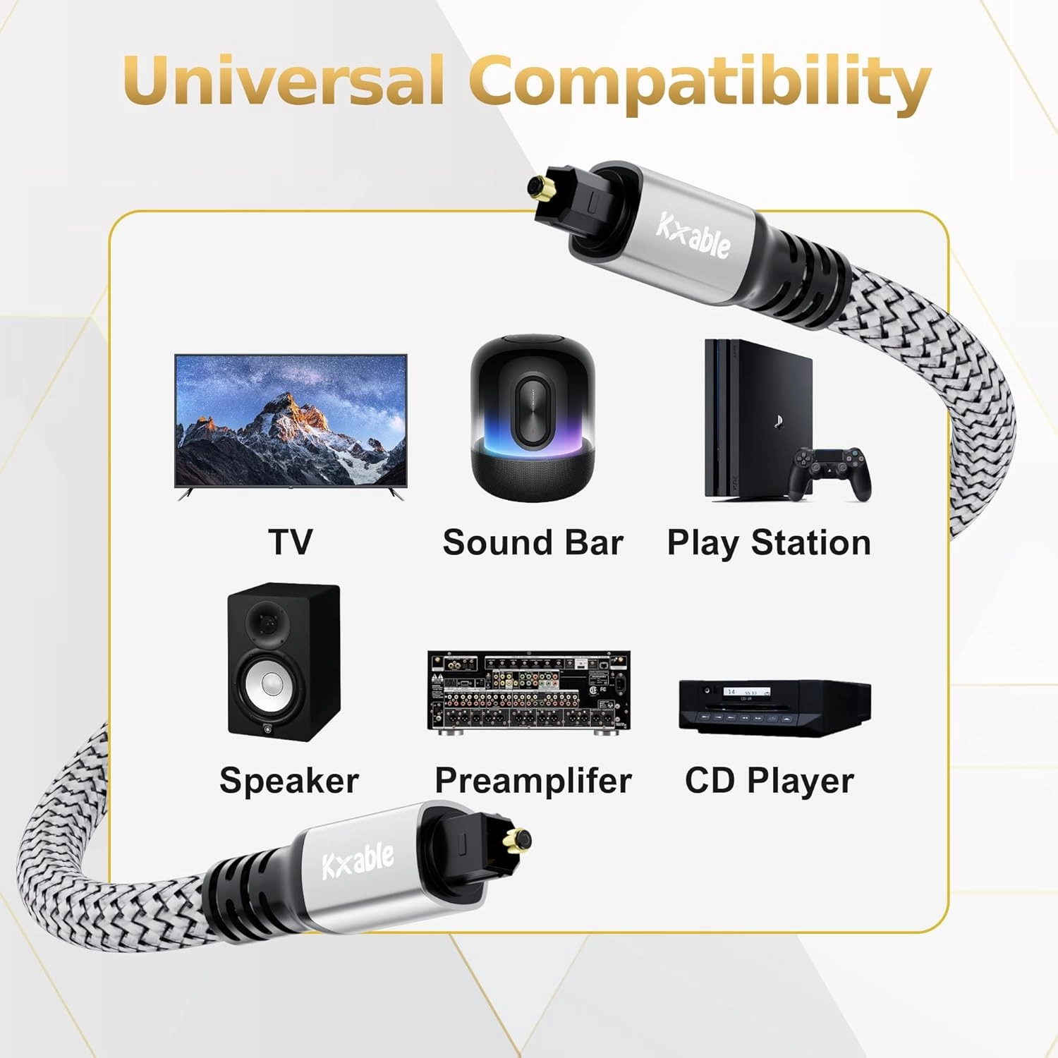 Optical Audio Cable 10 FT, Digital Audio Cable, Toslink Fiber Optic Cord, [Nylon Braided, Slim Aluminum Shell, Gold Plated Connector], for Home Theater, Sound Bar, PS4, Xbox, TV and More