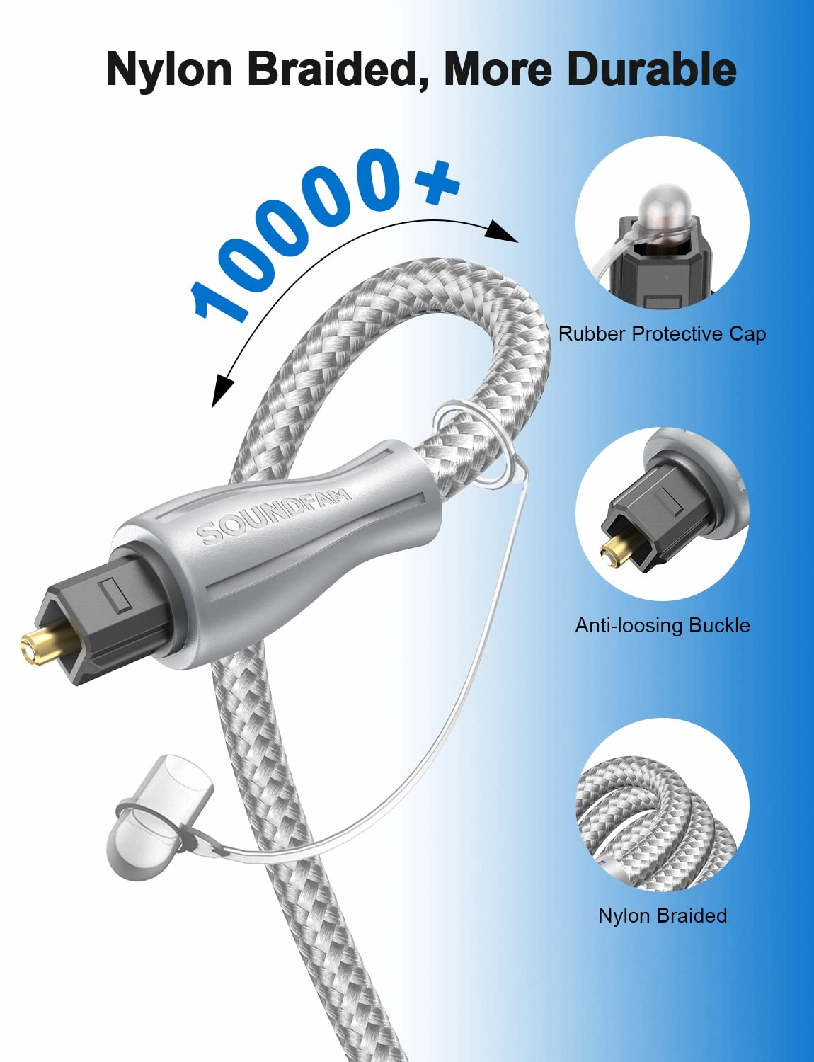 Optical Audio Cable,TOSLINK Optical Cable Male to Male Fiber Optic Cord Durable and Flexible for Sound bar -Grey(10feet/3M)