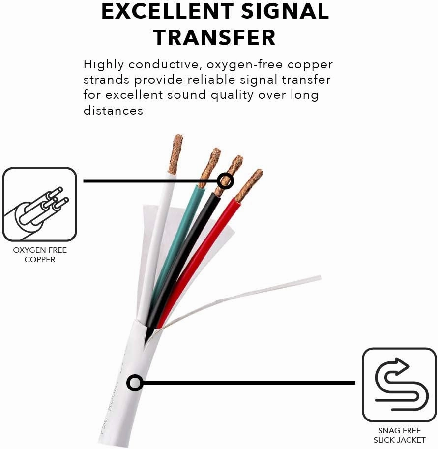 OSD 14/2 Speaker Wire 14 AWG/Gauge 2 Conductor 100FT UL List in Wall Direct Burial Graded CL2/CL3 Oxygen Free Copper OFC - Black