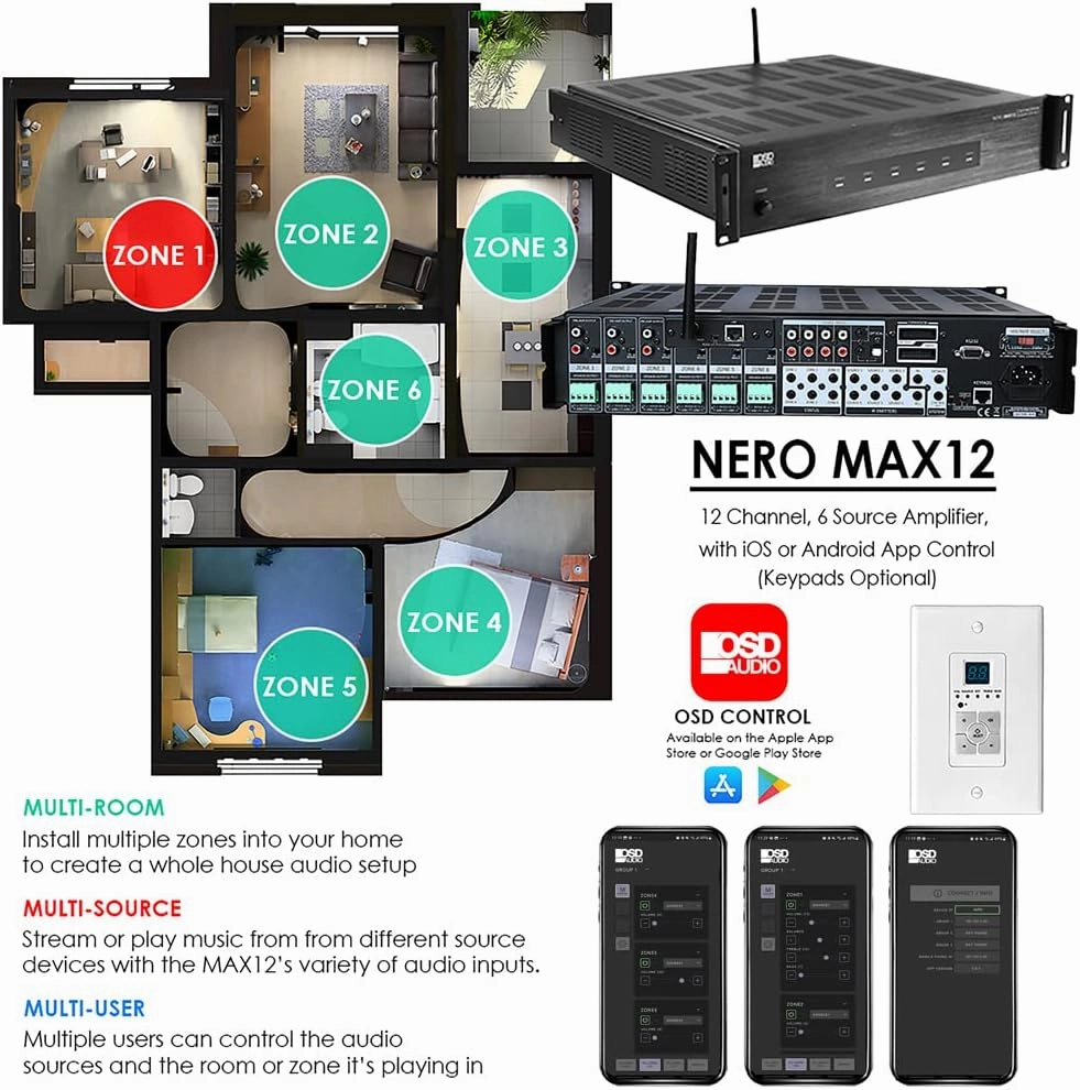 OSD Nero Max12: 6-Zone, 6-Source Amplifier 80W Power, Multi-Room Audio Control, App Integration for iOS & Android, Expand up to 18 Zones, Control4 Driver Support