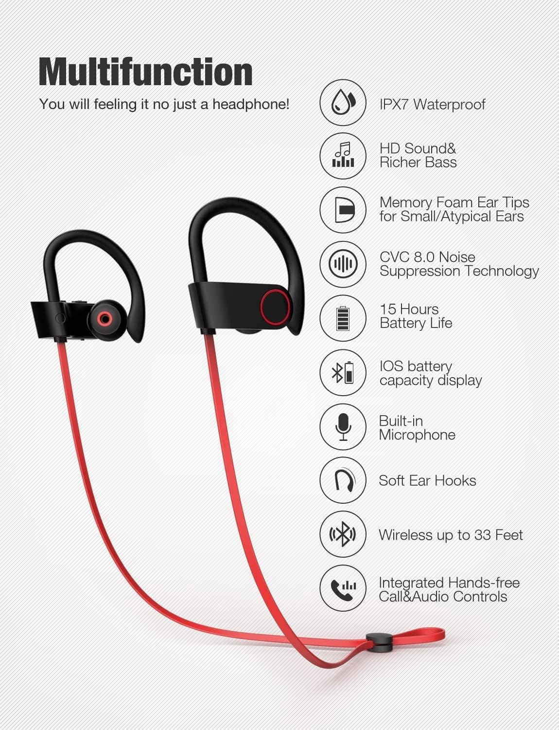 Otium Bluetooth Headphones, Wireless Earbuds IPX7 Waterproof Sports Earphones with Mic HD Stereo Sweatproof in-Ear Earbuds Gym Running Workout 15 Hour Battery Sound Isolation Headsets