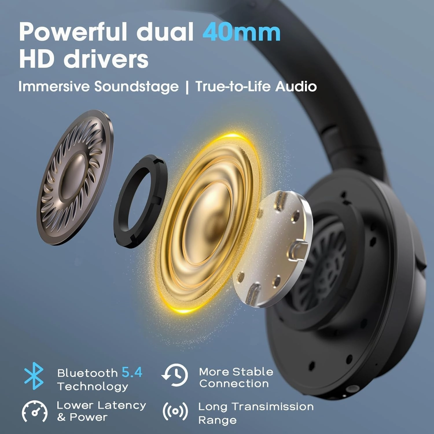 Over Ear Headphones Wireless 80H Playtime, Bluetooth Headphones Over Ear with 3 EQ Modes, Built-in ENC Mic,Deep Bass, HiFi Stereo Foldable 5.4 Bluetooth Headset for Phone PC Travel Gym Workout Office