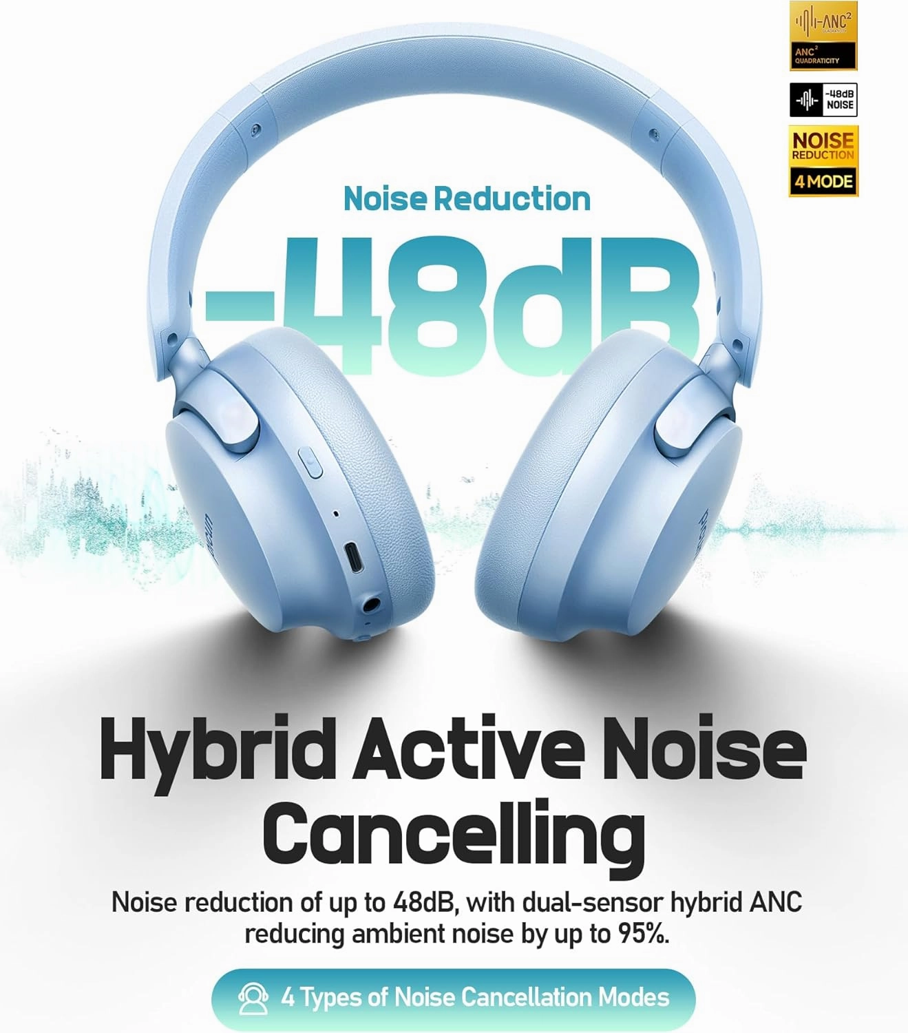 Picun NC60 Hybrid Active Noise Cancelling Headphones, Foldable Wireless Over Ear Bluetooth 5.4 Headphones, 80H Playtime, Transparency Mode, Stereo Bass, Custom EQ via App for Travel Home Lake Blue