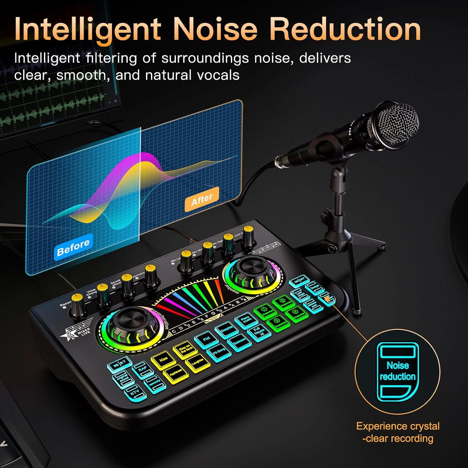 Podcast Equipment Bundle, Microphone Recording Studio Kit with Voice Changer, Live Sound Card  Audio Interface for Phone and Computer, for Recording, Singing, Streaming, and Gaming