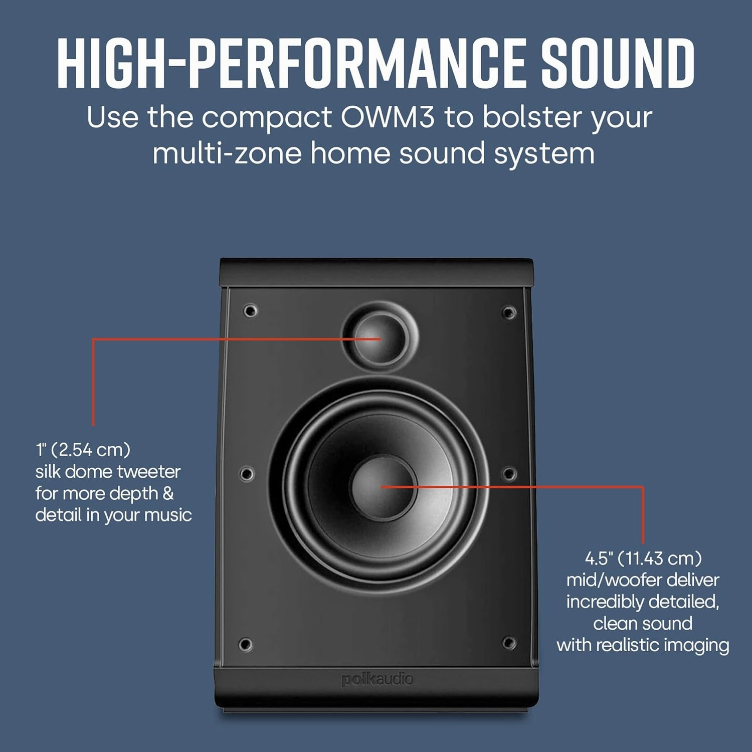 Polk Audio OWM3 Wall and Bookshelf Speakers | The Most High-Performance Versatile Loudspeaker | Paintable Grilles (Pair, Black)
