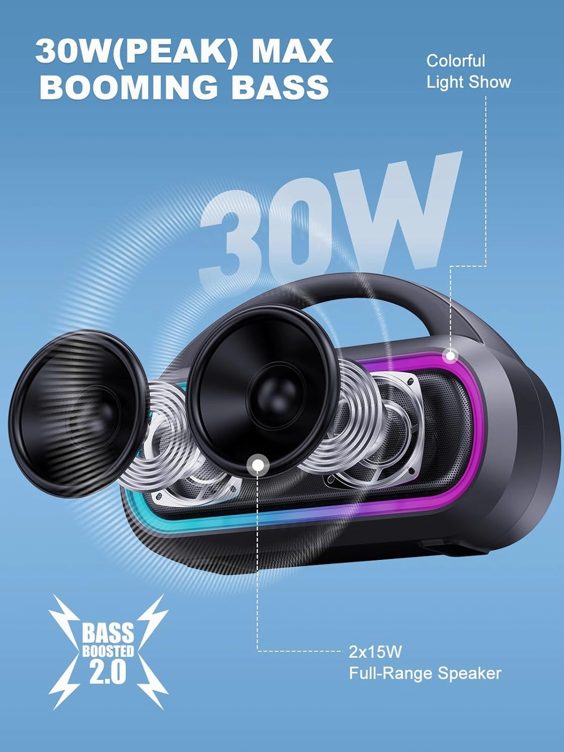Portable Bluetooth Speaker, 30W Peak, 12H Playtime, IPX5 Waterproof with Light, TWS Pairing, Wireless Speaker for Home/Party/Outdoor/Beach, Birthday Gift (Black)