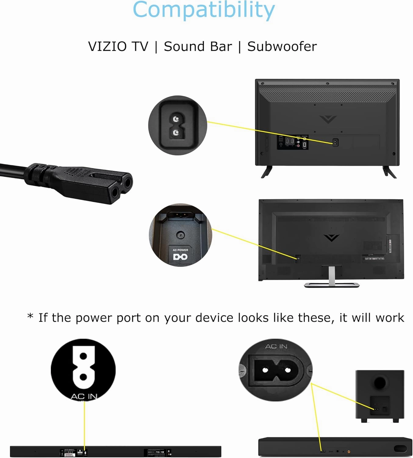 Power Cord Compatible with Vizio E-M Series LED Smart TV, Vizio Sound Bar System