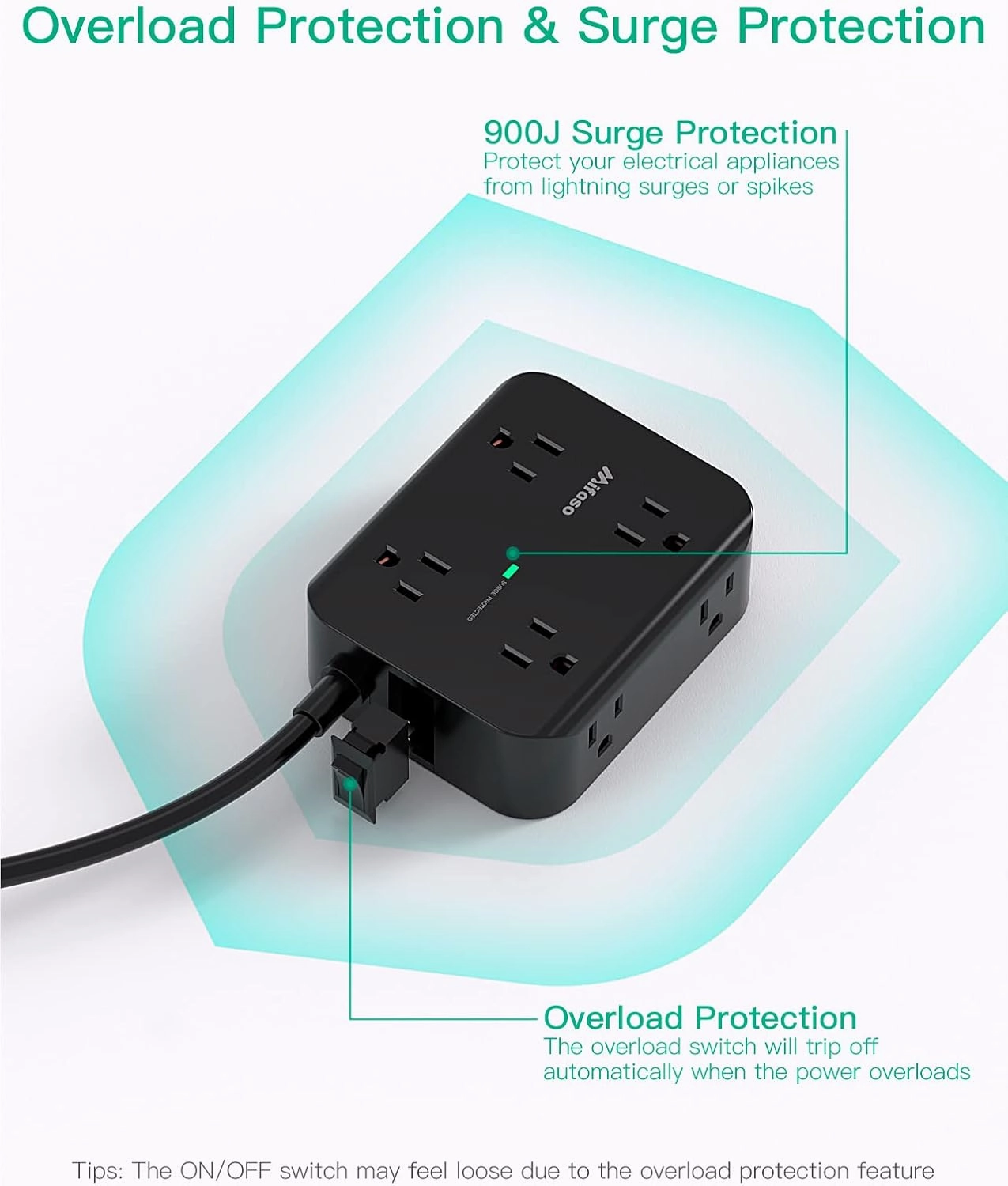 Power Strip Surge Protector - Flat Plug, Wall Mount, 8 Wide Outlets with 4 USB Ports (2 USB C), 5FT Heavy Duty Extension Cord with Multiple Outlets, Charging Station Overload Protection for Home Dorm