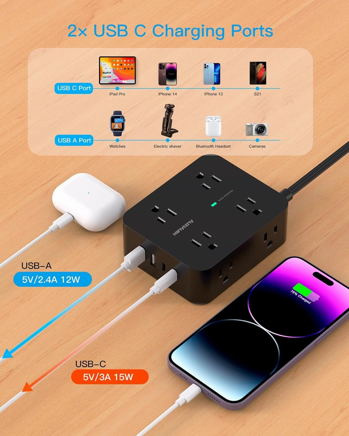 Power Strip Surge Protector, HANYCONY 5Ft Ultra Thin Flat Extension Cord with Multiple Outlets, 8 Widely Outlet Extender 4 USB Ports(2 USB C), 1080J Wall Mount for College Dorm Room Essentials Black