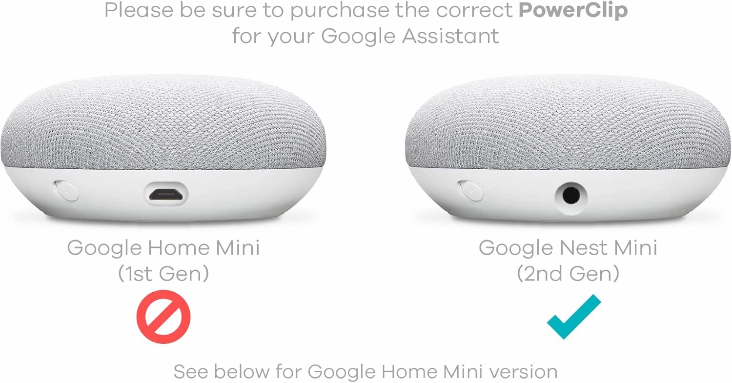 PowerClip Outlet Mount for Google Nest Mini (Chalk), Speaker Wall Hub for 2nd Generation Google Nest Smart Home Devices, Space Saving, Uses One Outlet Only, Great for Mounting Google Mini Speaker