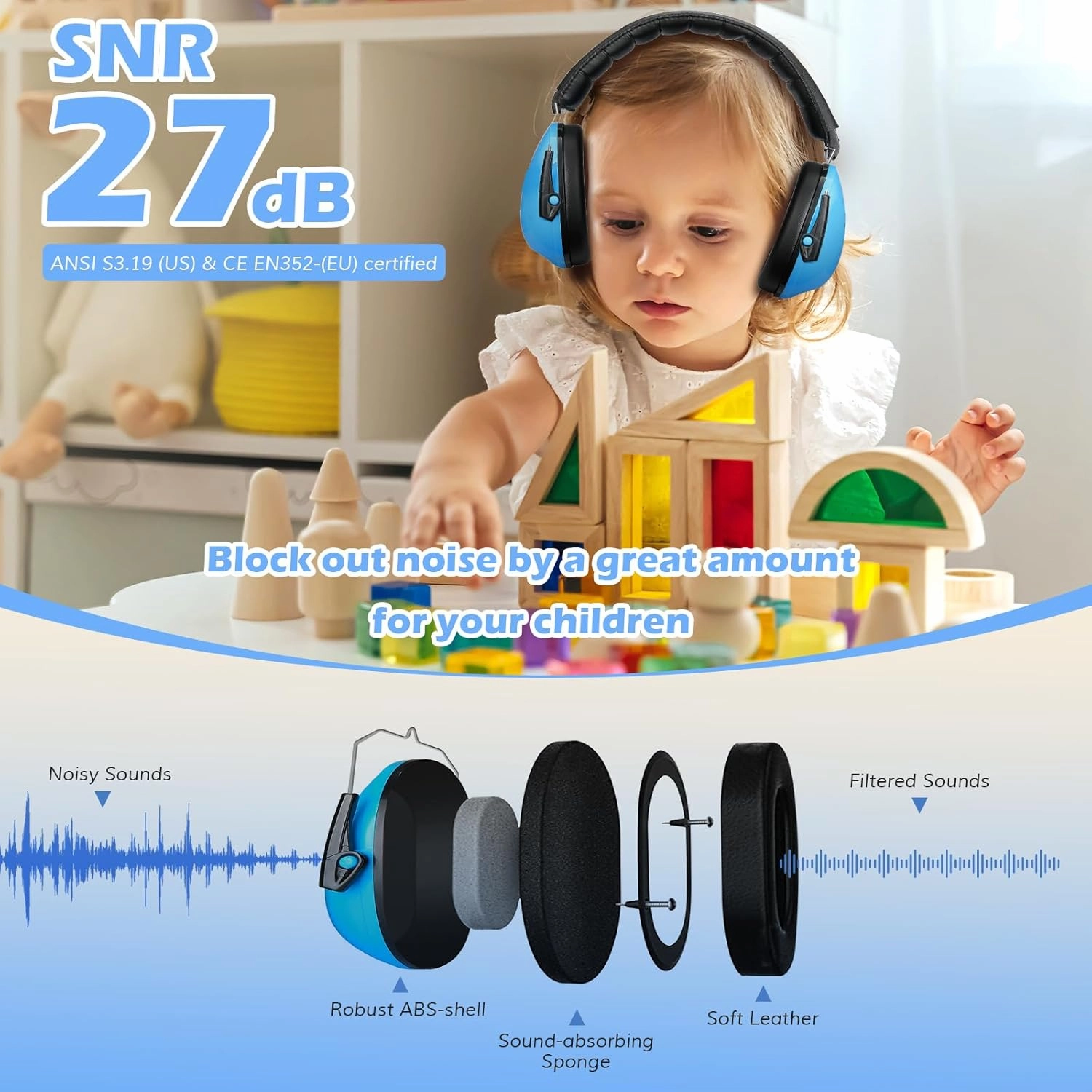 ProCase Noise Cancelling Headphones for Kids Toddler, SNR 27dB Noise Reduction Ear Muffs, Hearing Protection for Monster Jam, Concerts, Fireworks, Shooting, Air Show, Autism Sensory Needs -Blue