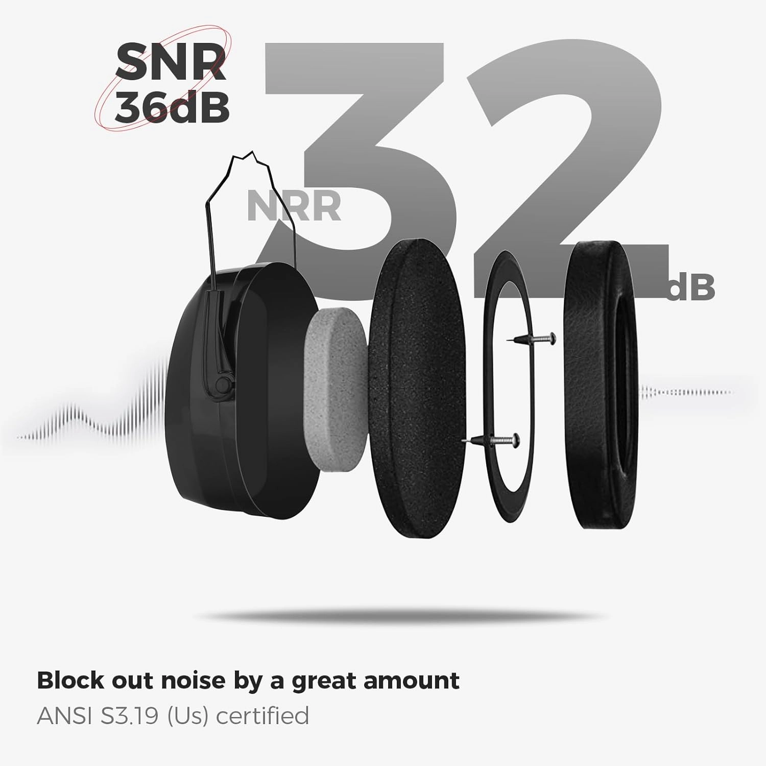 ProCase SNR 36dB Noise Reduction Safety Ear Muffs, NRR 32dB Noise Cancelling Ear Protection Headphones, Hearing Protection Ear Defenders for Shooting Gun Range Mowing -Black