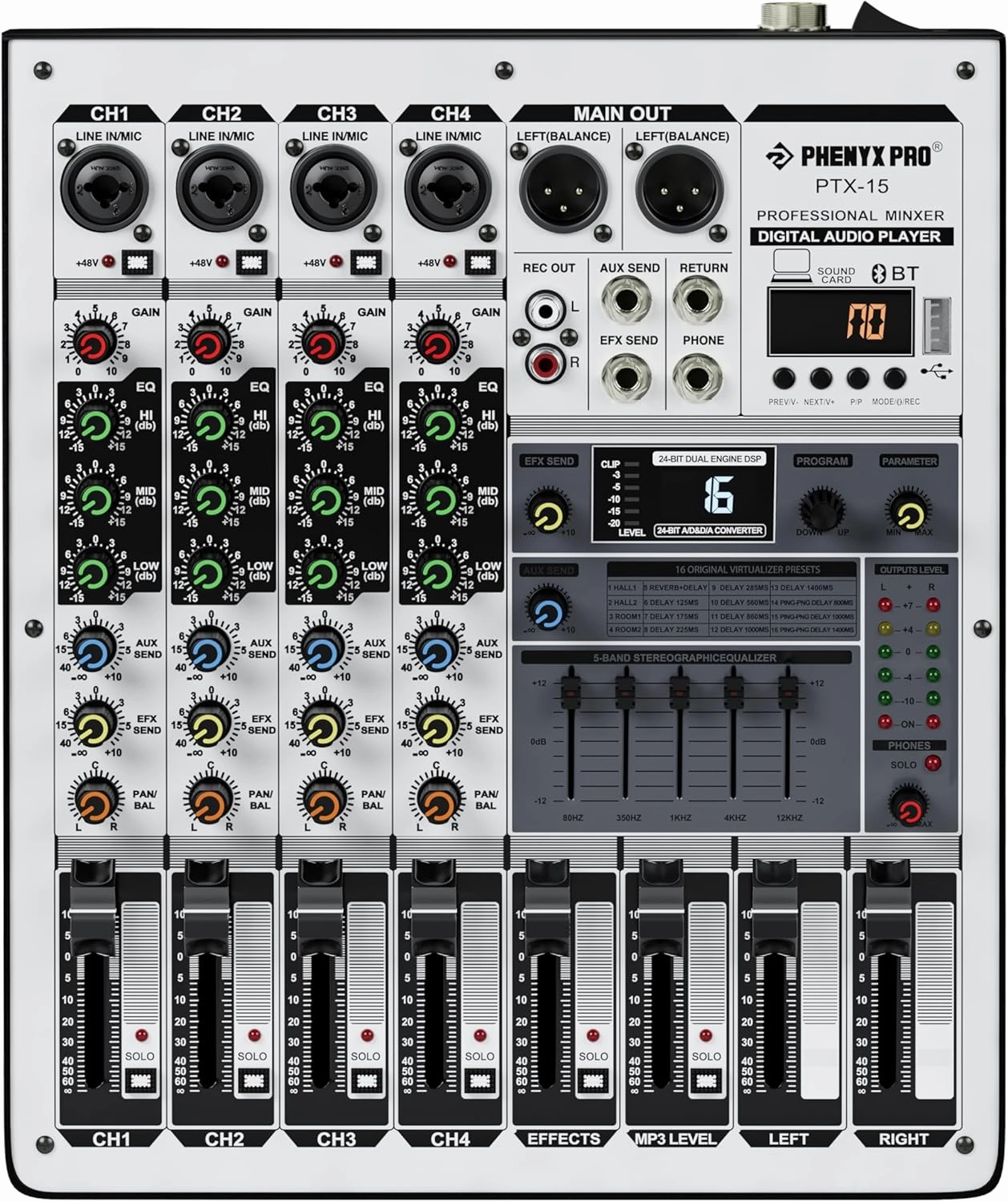 Professional Audio Mixer, Phenyx Pro Sound Console w/USB Audio Interface, 4-Channel Sound board DJ Mixer w/Stereo Equalizer, 16 DSP Effects, suitable for Stage, Live Gigs, and Karaoke (PTX-15) mixer console,audio mixing desk,DJ console,