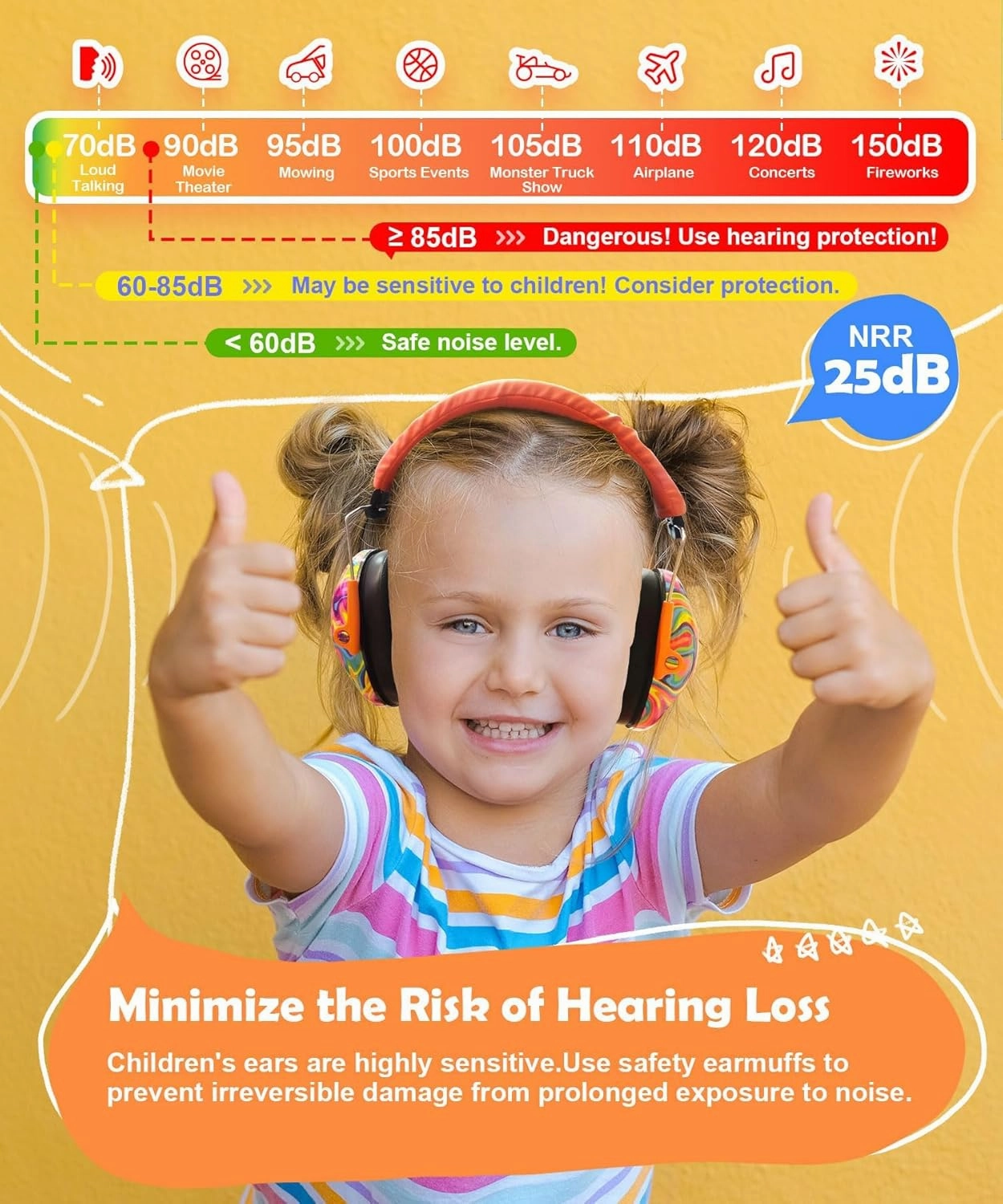 PROHEAR 032 Kids Ear Protection  Ear Muffs for Noise Reduction, 25SNR Noise Cancelling Headphones for Toddlers, Autism, Sensory Use, Hearing Protection  Orange