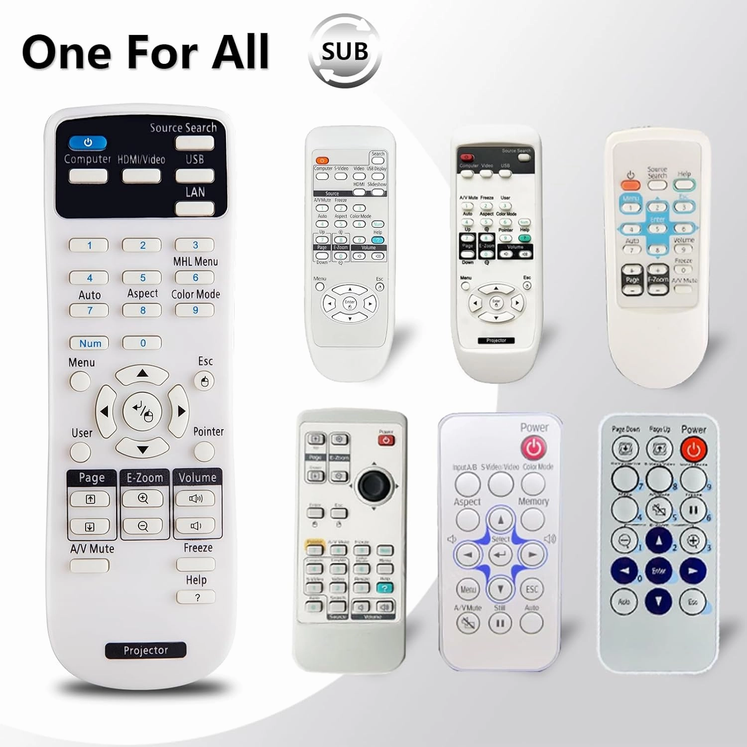 Projector Remote Control Only for Epson LCD Home Cinema, Powerlite, EB-,EX,VS, H, BrightLink, EMP- Series Projectors Remote Replacement