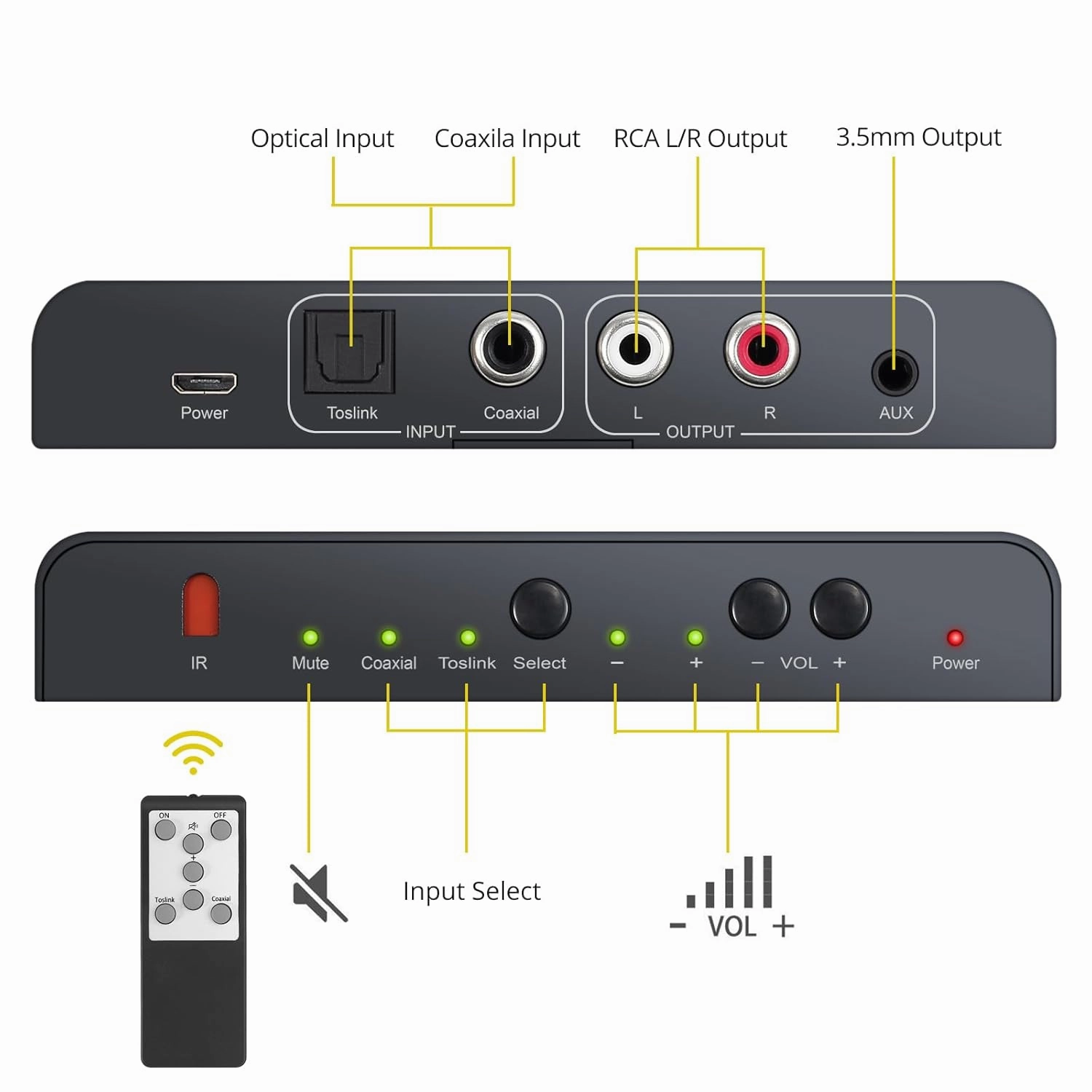 PROZOR 192KHz Digital to Analog Audio Converter Digital Toslink Coaxial SPDIF Optical Input RCA 3.5mm Output Converter with Volume Adjustable Remote Control