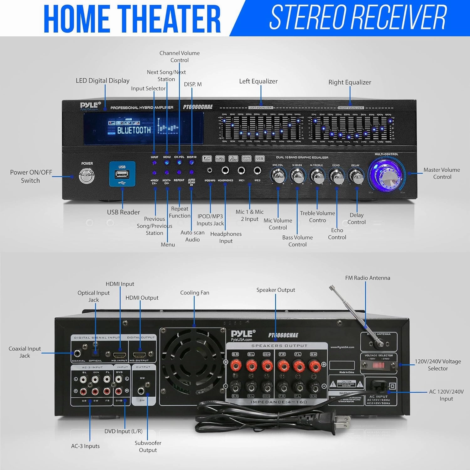 Pyle 2000W Bluetooth 5.0 - 6-Channel Home Amplifier - Rack Mount Stereo Receiver with Radio - USB/AUX/RCA/Mic - Optical/Coaxial - AC-3 - DVD Inputs - Dual 10-Band EQ - PT6060CHAE