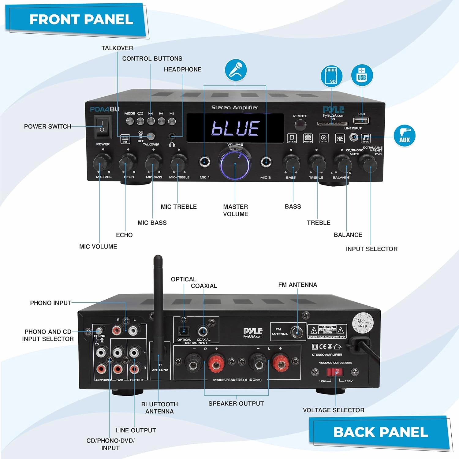 Pyle Wireless Bluetooth Home Stereo Amplifier- Multi-Channel, 200W Power Amplifier, Home Audio Receiver System w/ Optical/ Phono/ Coaxial, FM Radio, USB/SD,AUX, RCA, Mic in, Antenna, Remote- PDA4BU.5