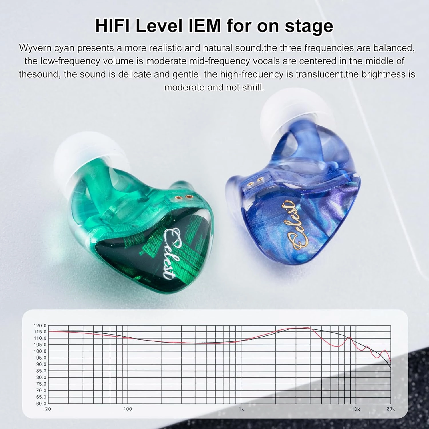 QOA Celest WyvernGreen 10mm LCP Driver in Ear Monitor Headphones, HiFi Wired Earbuds, Gaming Earbuds, IEM Earphones with Hand-Drawn Faceplate, Detachable Cable for Musicians Audiophile Singers DJ