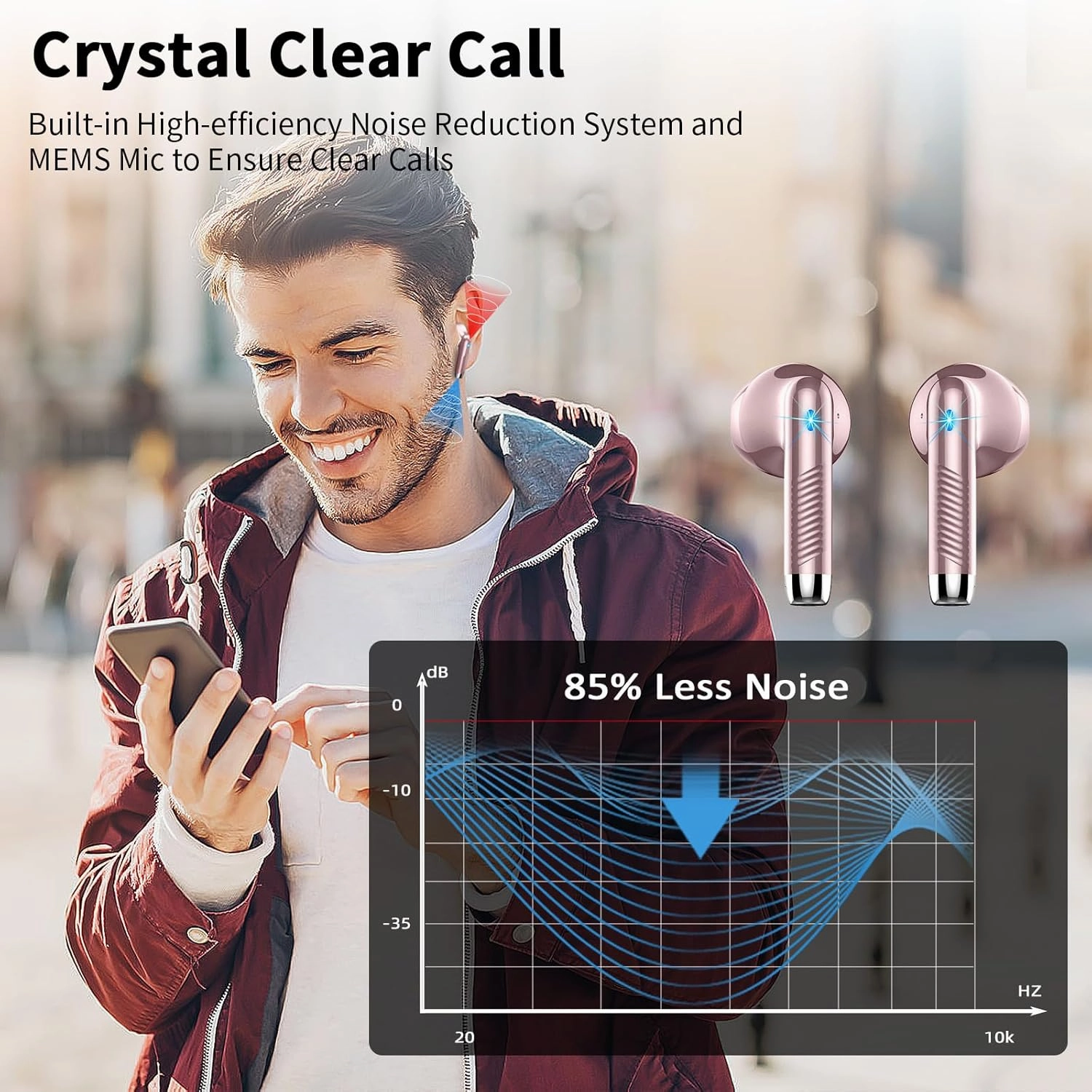 QXQ Wireless Earbuds, Bluetooth Headphones 5.4 Stereo Bass Ear Buds with ENC Noise Cancelling Mics, 40H Bluetooth Earbuds with LED Display Charging Case, IP7 Waterproof Earphones for Android iOS