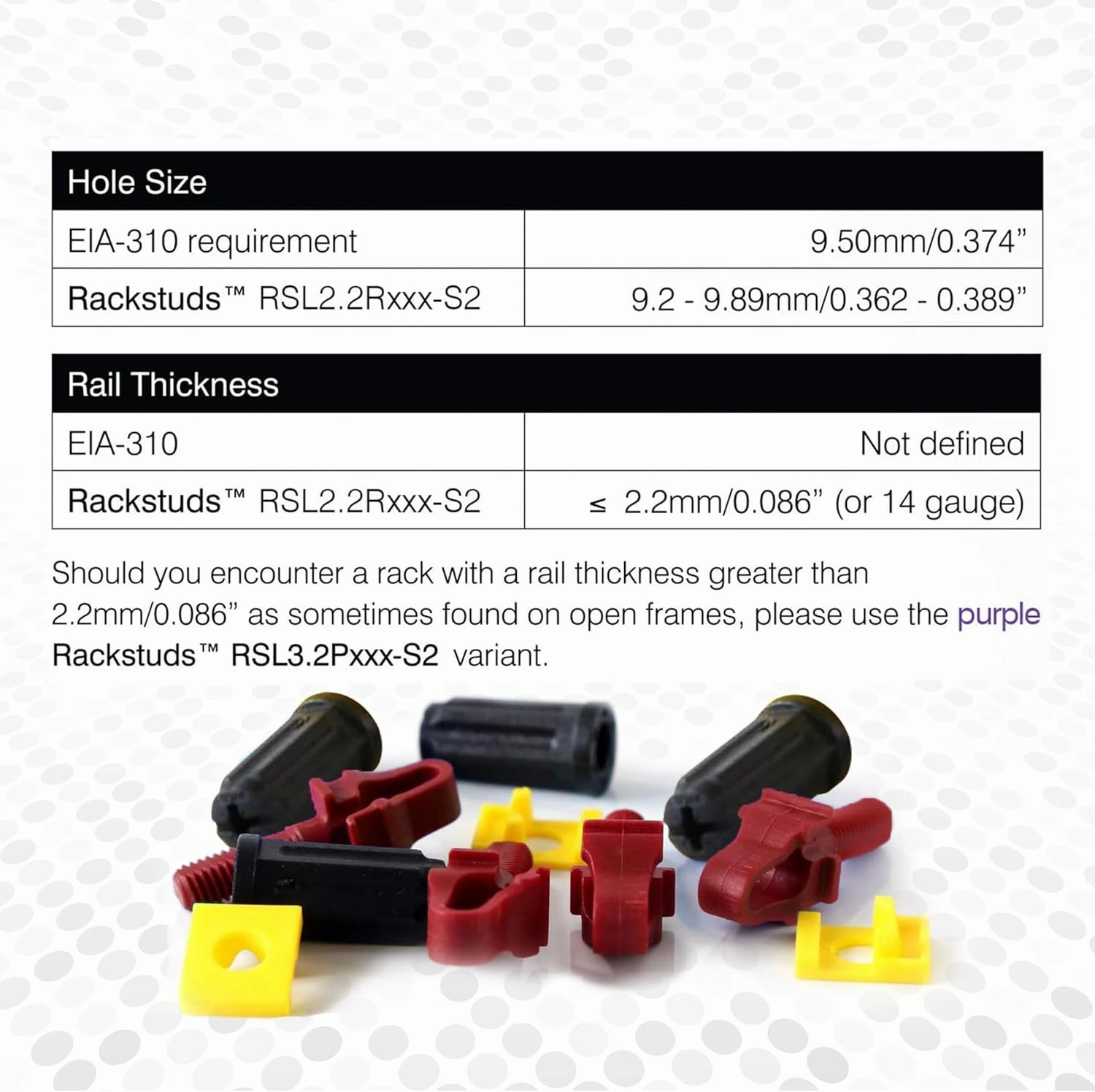 R20 Series II Rack Mount Screws - Server Rack Screws and Cage Nuts Replacement for Server Rack Rails 19" Square Punched Vertical Rail, Without Using Cage Nut Tool - Red 2.22mm/0.086 20 Pack