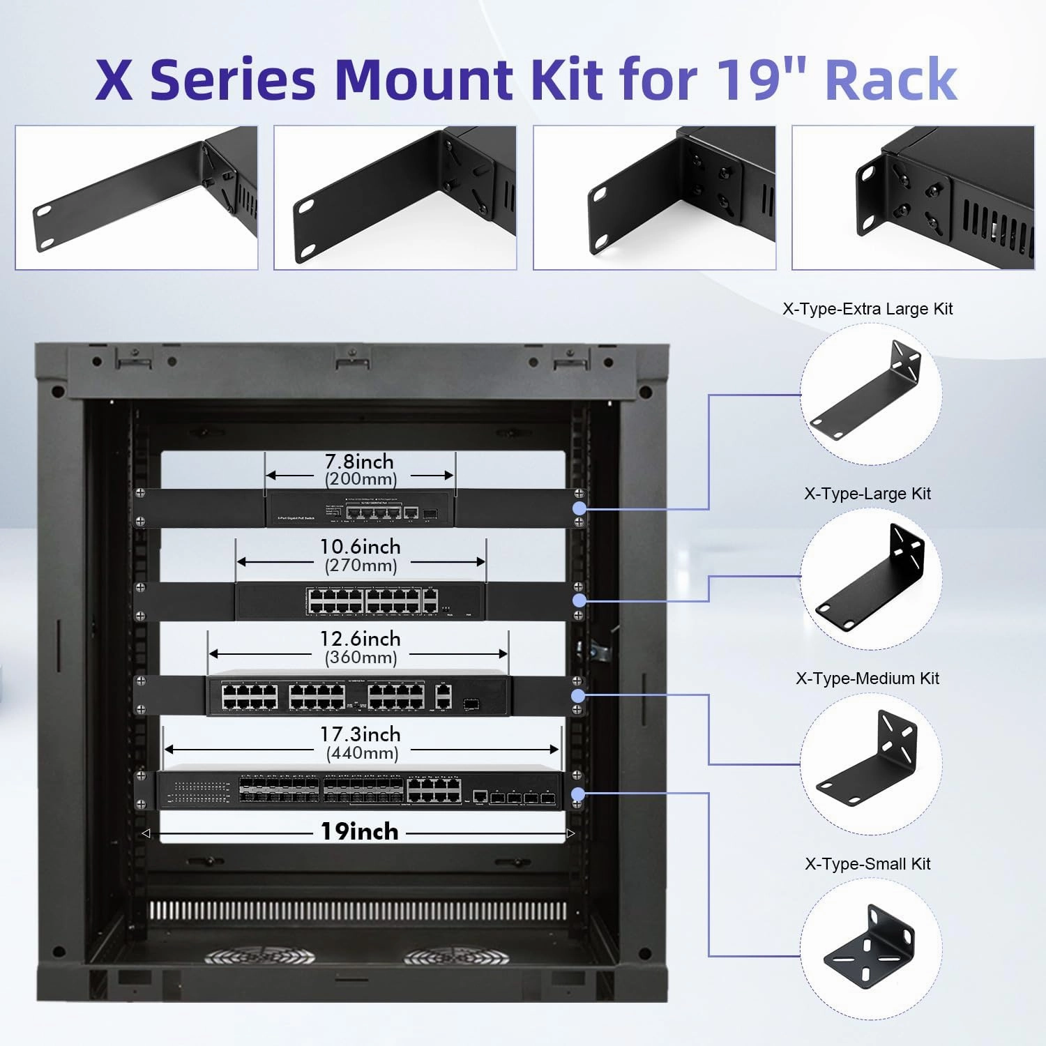Rack Mount Kit for 10.6 inch Switches, Adjustable Rack Ears for Netgear, Cisco, D-Link, TRENDnet and HP Products, Mount 10.6" Wide to 19" Equipment, Adjustable Hole Distance 14-30mm