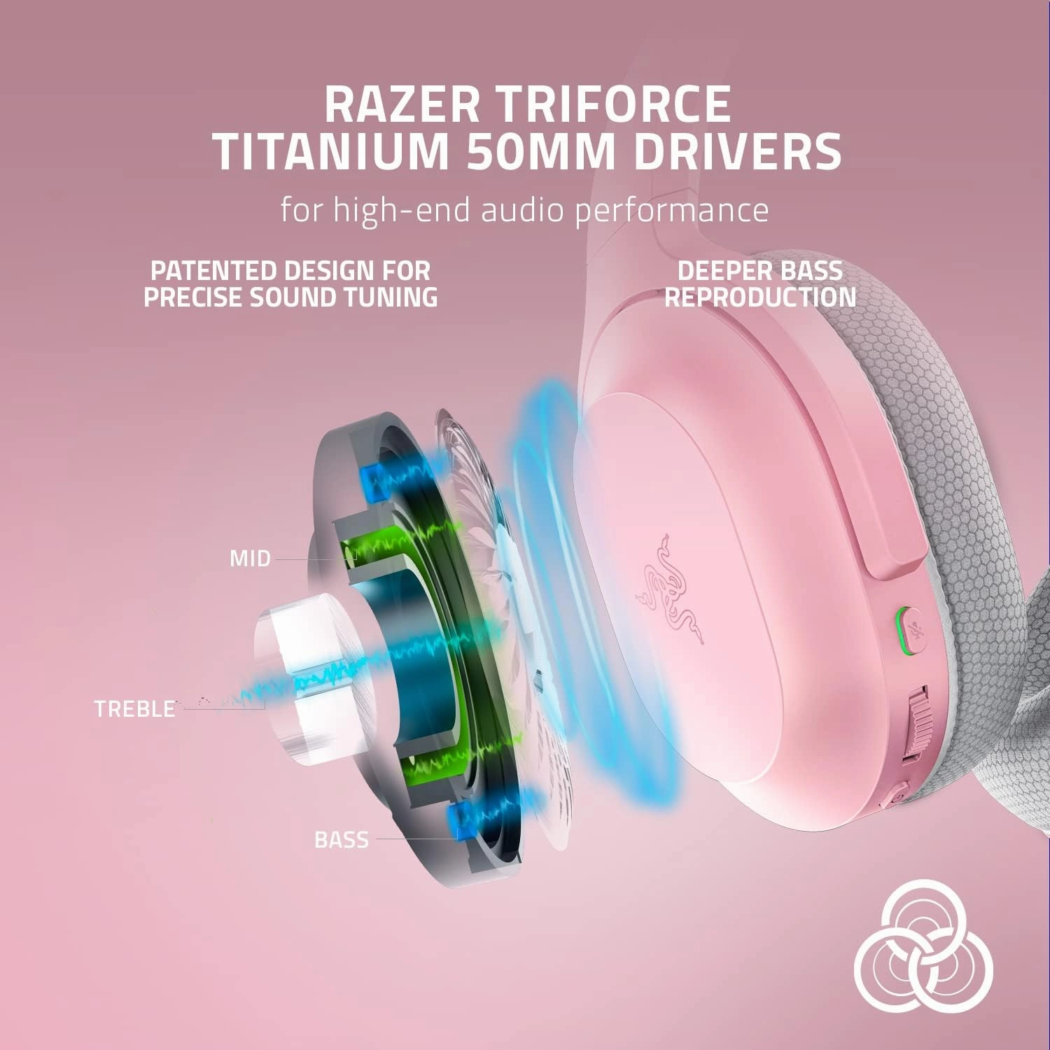 Razer Barracuda Wireless Gaming & Mobile Headset (PC, PlayStation, Switch, Android, iOS): 2.4GHz Wireless   Bluetooth - Integrated Noise-Cancelling Mic - 50mm Drivers - 40 Hr Battery - Quartz Pink
