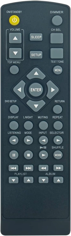 RC-720S Replacement WINFLIKE Infrared Remote Control Suit for Onkyo RC720S Home Cinema/Speaker System HTX-22HDX 24140720,RT24140720 home cinema system,5.1 home theater,surround sound package,