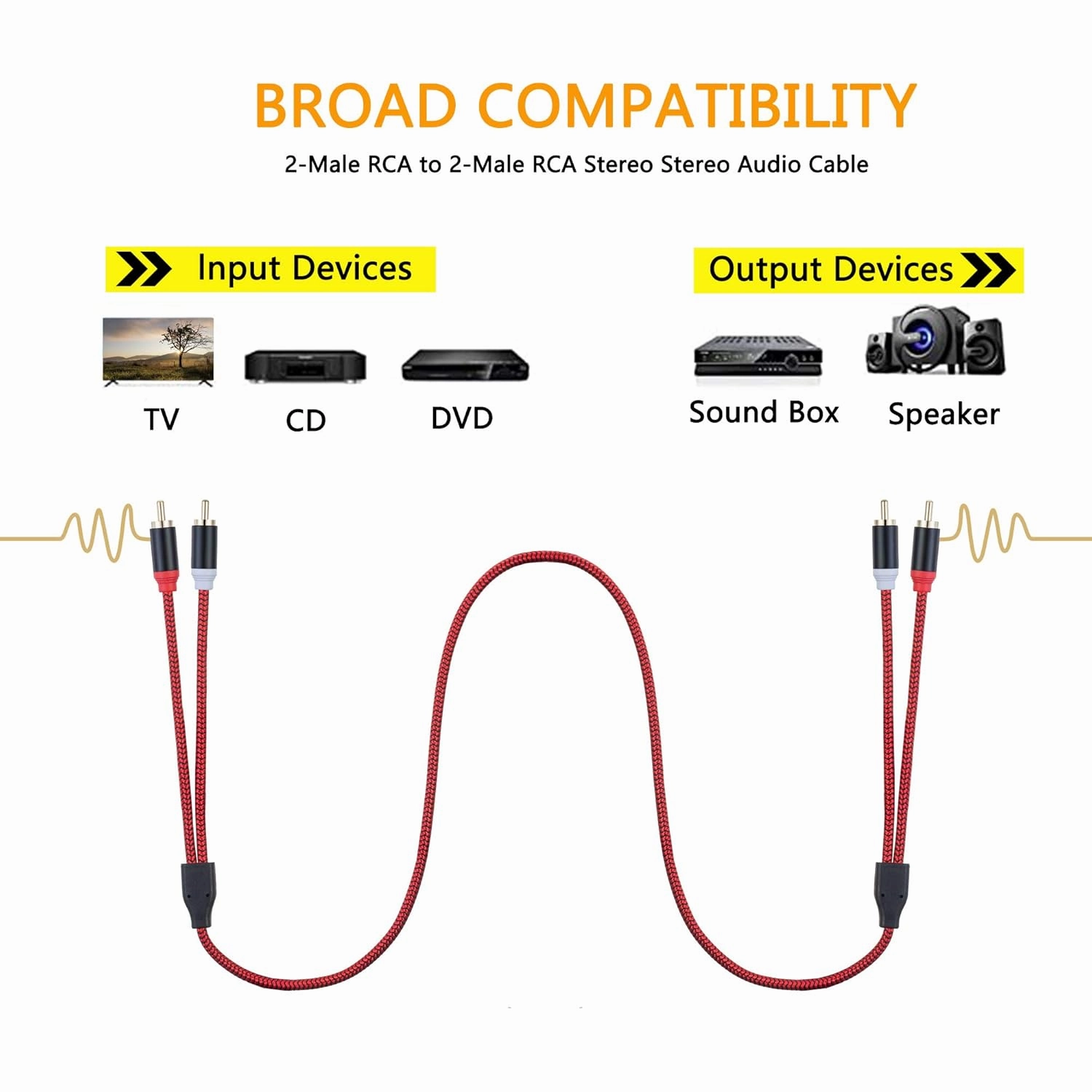 RCA Cable 3Ft,2Rca Male to 2-Rca Male Audio Stereo Subwoofer Cable [Hi-Fi Sound] Nylon-Braided Auxiliary Audio Cord for Home Theater, HDTV, Amplifiers, Hi-Fi Systems,Speakers and etc(3Ft/1M)