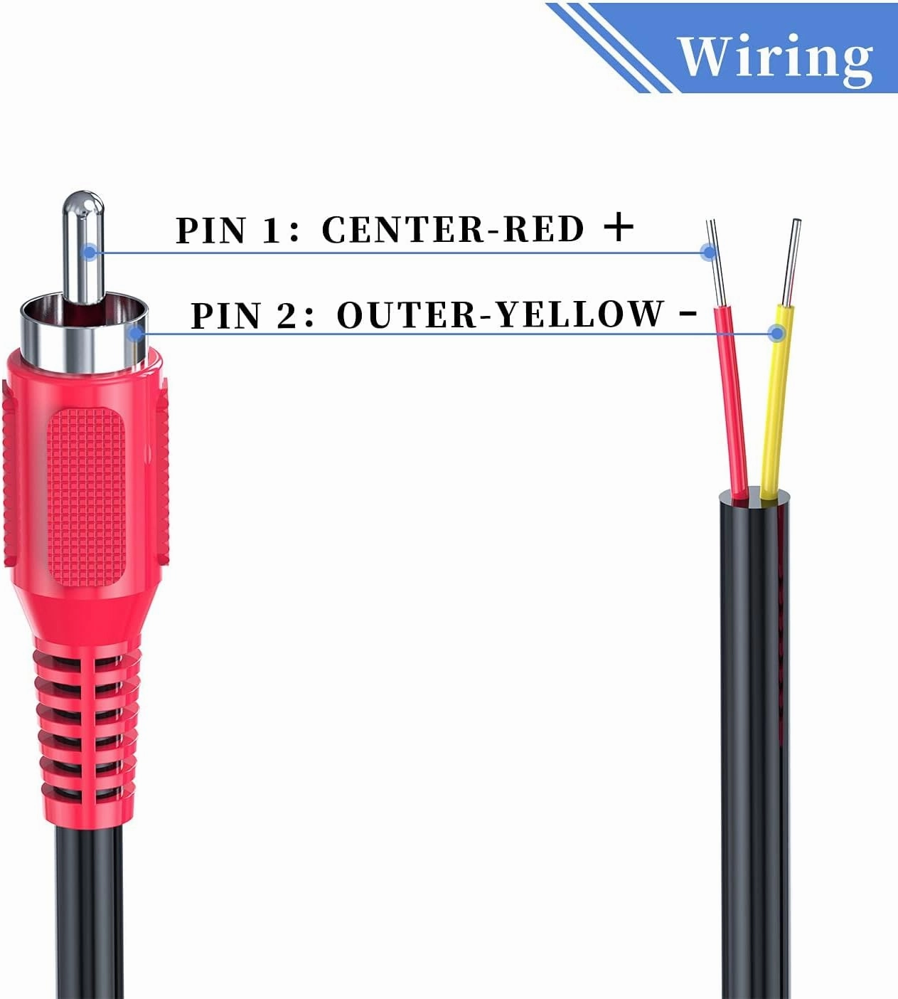 RCA to Speaker Wire Adapter, 18AWG 2 Pack 3ft RCA Male Plug to Bare Cable Open End, UIInosoo Audio Cable, Red and Black