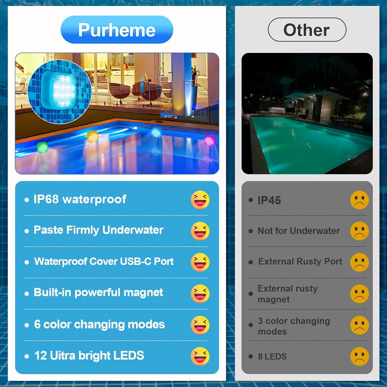 Rechargeable Submersible Pool Light - Waterproof Underwater 16 Color Changing Hot Tub Light With Remote Control and Magnet for Pond