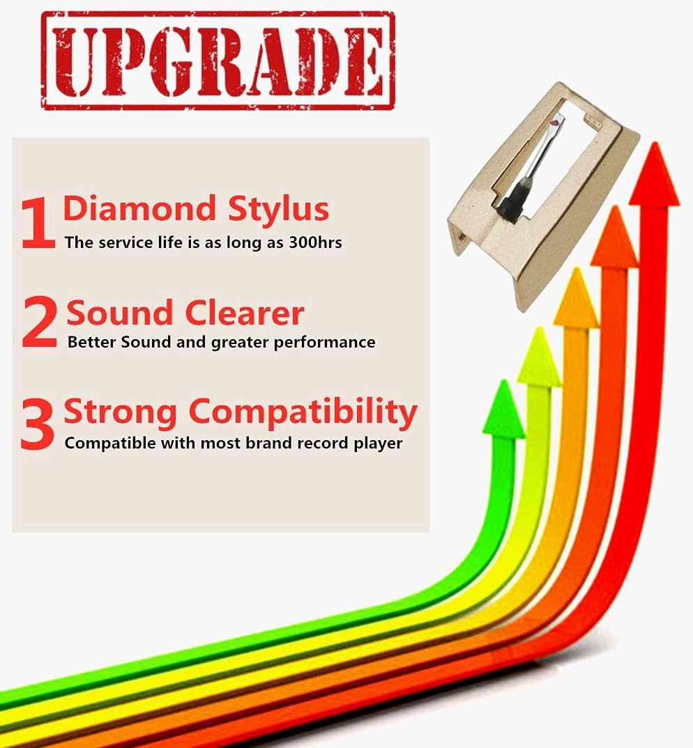 Record Player Needle, Upgraded Golden Record Needles Stylus Replacement for Crosley Victrola Jensen Turntable, Vinyl Record Player, Phonograph(Pack of 3)