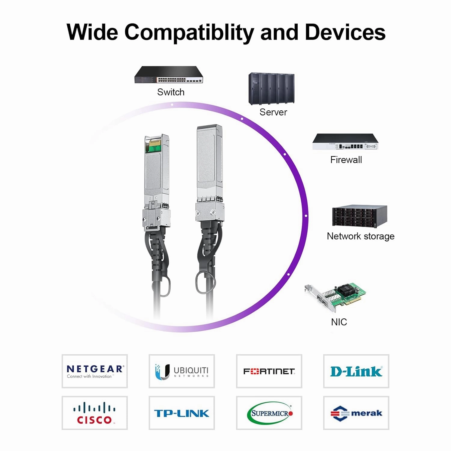 REDLUX 10G SFP  DAC Passive Cable, SFP  to SFP  Direct Attach Copper Twinax Cable for Cisco SFP-H10GB-CU0.5M, Ubiquiti UACC-DAC-SFP10,TP-Link TL-SM5220-0.5M, Meraki and More, 0.5-Meter(1.6ft)