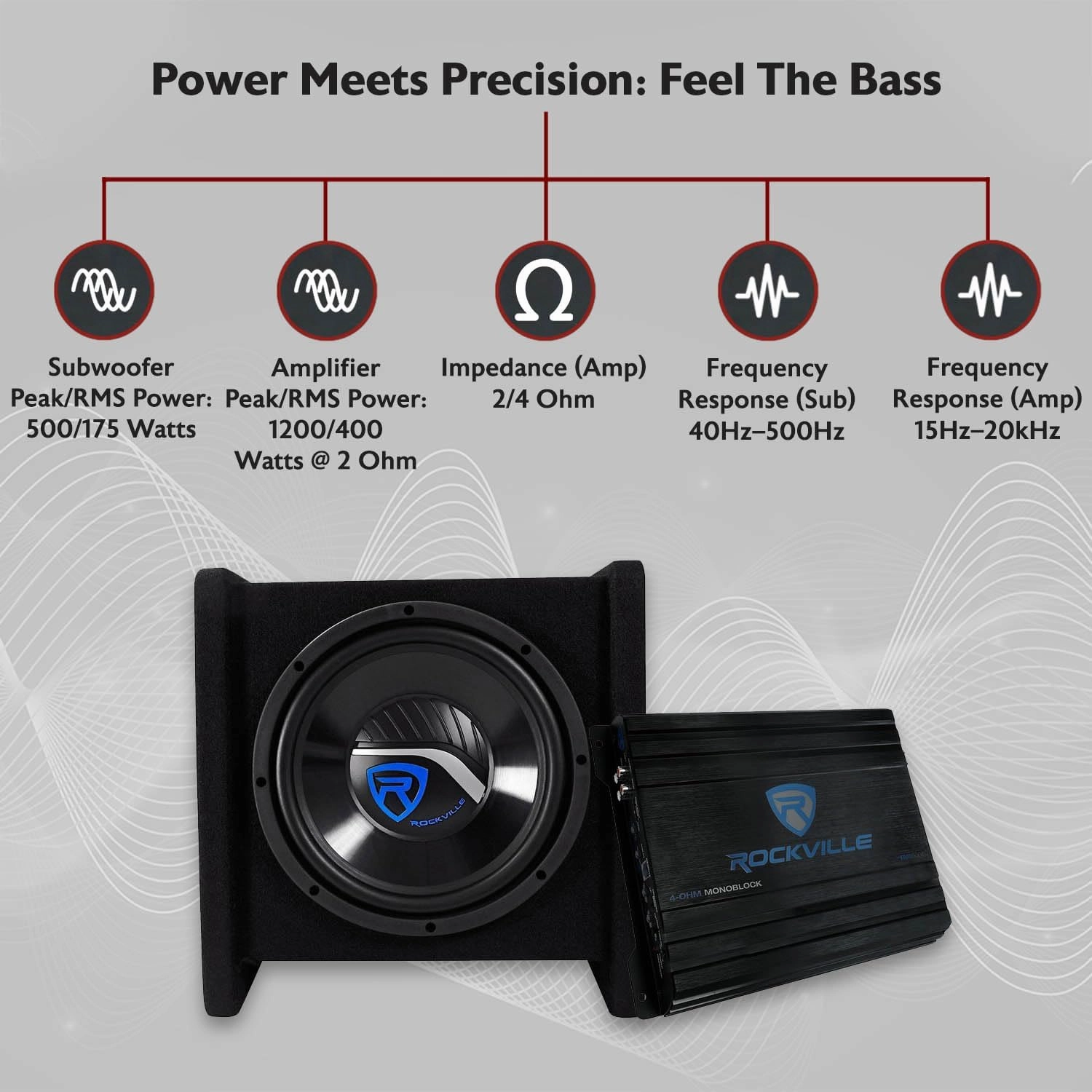 Rockville RV10.1D 500W 10-Inch Loaded Car Subwoofer Enclosure with Mono Amplifier and Amp Kit, High-Performance Bass, Durable Build, Easy Installation, for Car Audio Enthusiasts