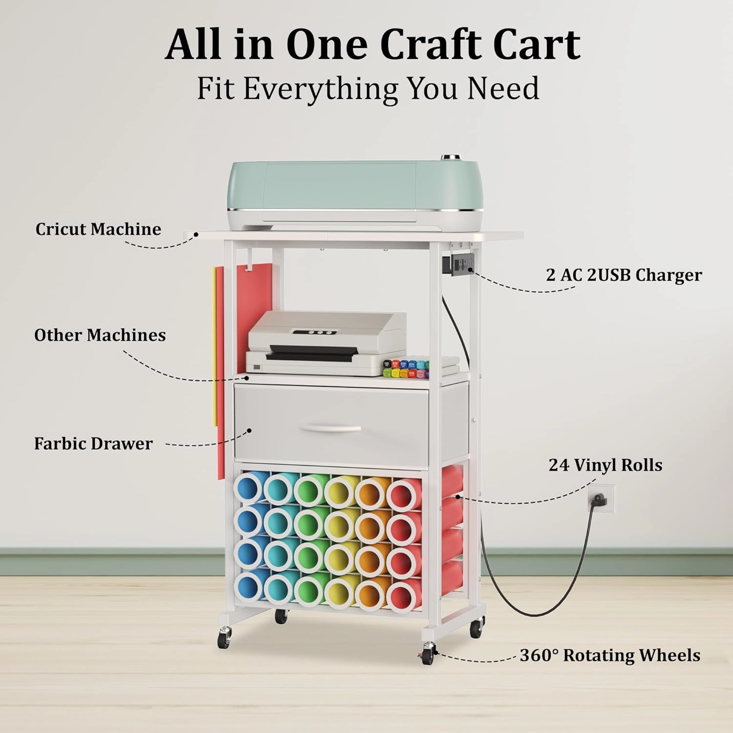 Rolling Craft Cart with Charging Station & Fabric Drawer, 24 Vinyl Roll Holders for Cricut, Organizers and Storage Compatible with Maker, Organization for Craft Room, White