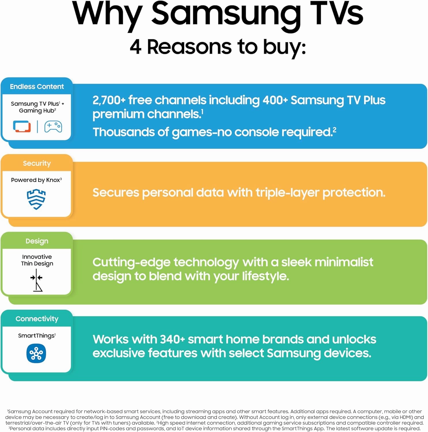 Samsung 50-Inch Class QLED Q7F Series Samsung Vision AI Smart TV (2025 Model, 50Q7F) Quantum HDR, Object Tracking Sound Lite, Q4 AI Gen1 Processor, 4K upscaling, Gaming Hub, Alexa Built-in